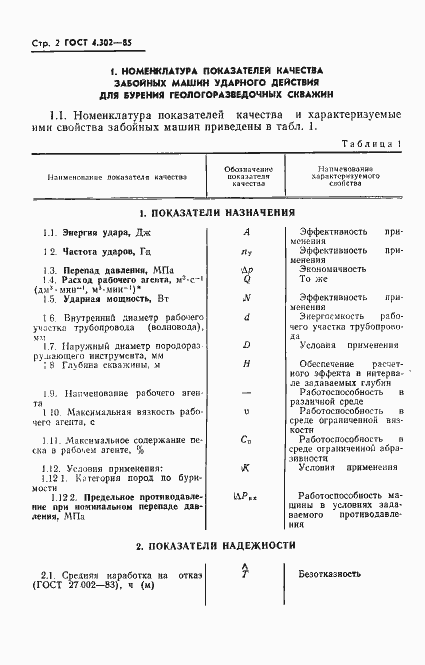 Страница 4 ГОСТ 4.302-85