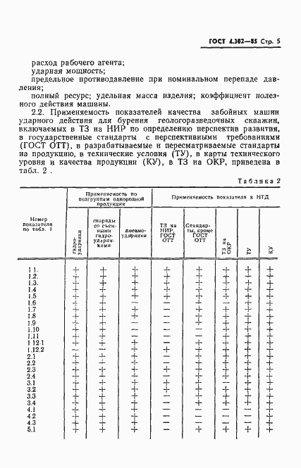 Страница 7 ГОСТ 4.302-85