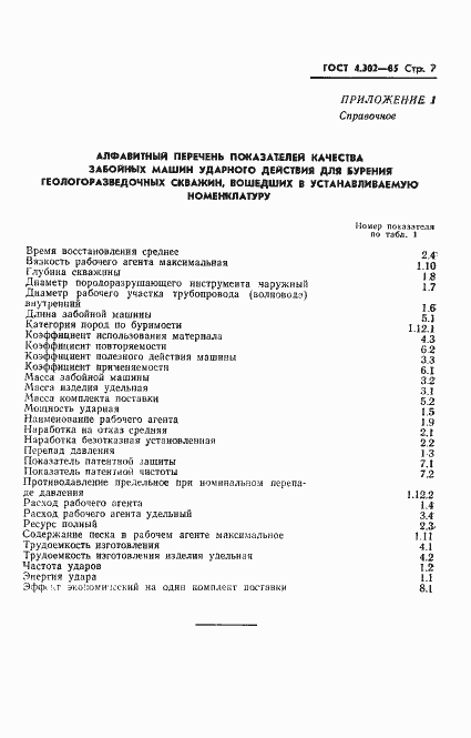 Страница 9 ГОСТ 4.302-85