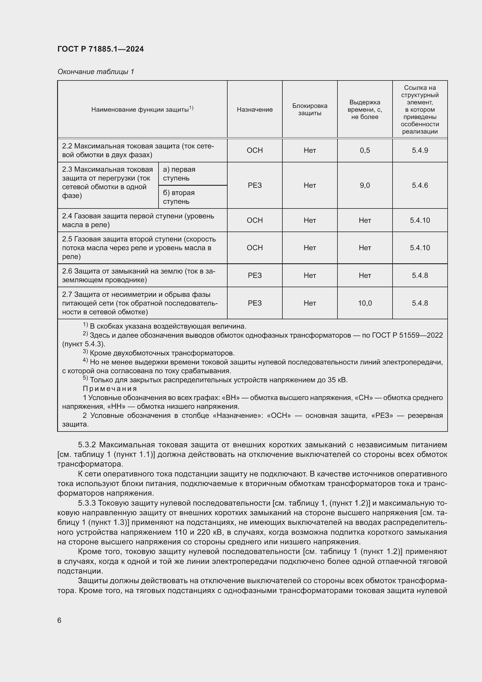 Страница 10 ГОСТ Р 71885.1-2024