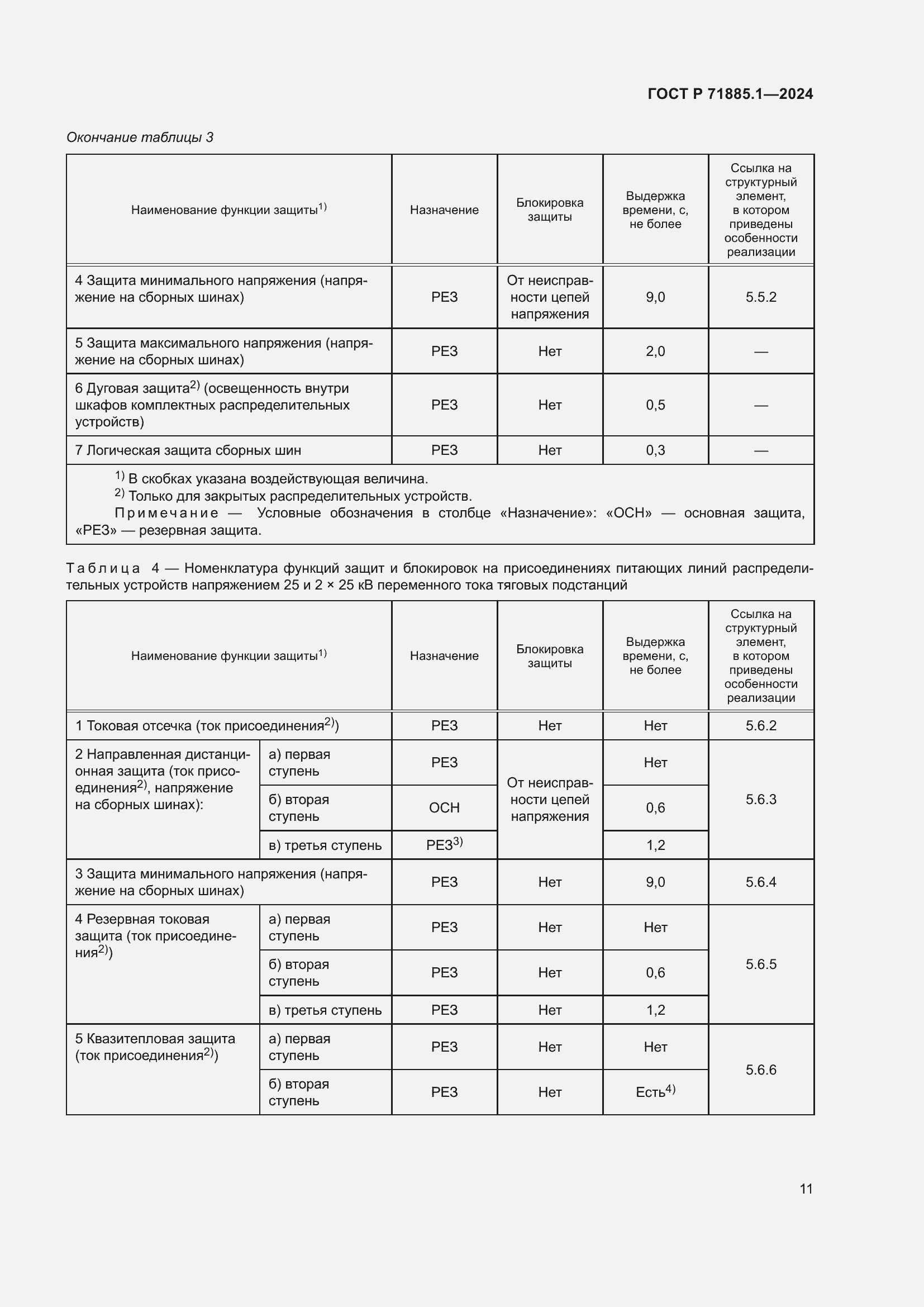 Страница 15 ГОСТ Р 71885.1-2024