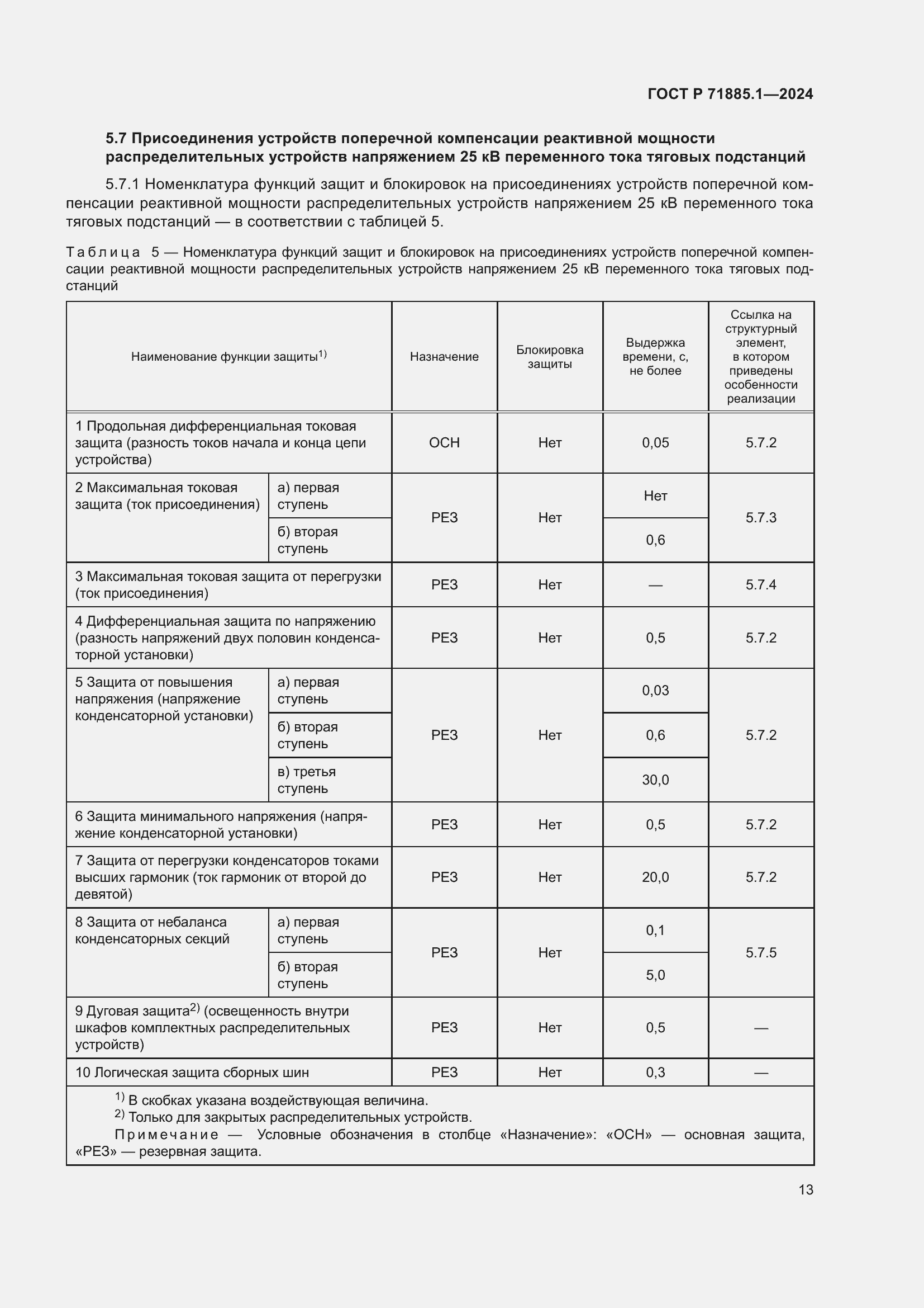 Страница 17 ГОСТ Р 71885.1-2024