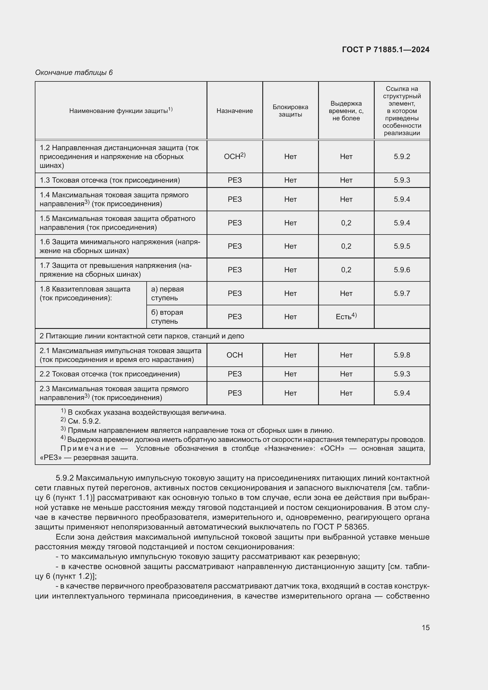 Страница 19 ГОСТ Р 71885.1-2024