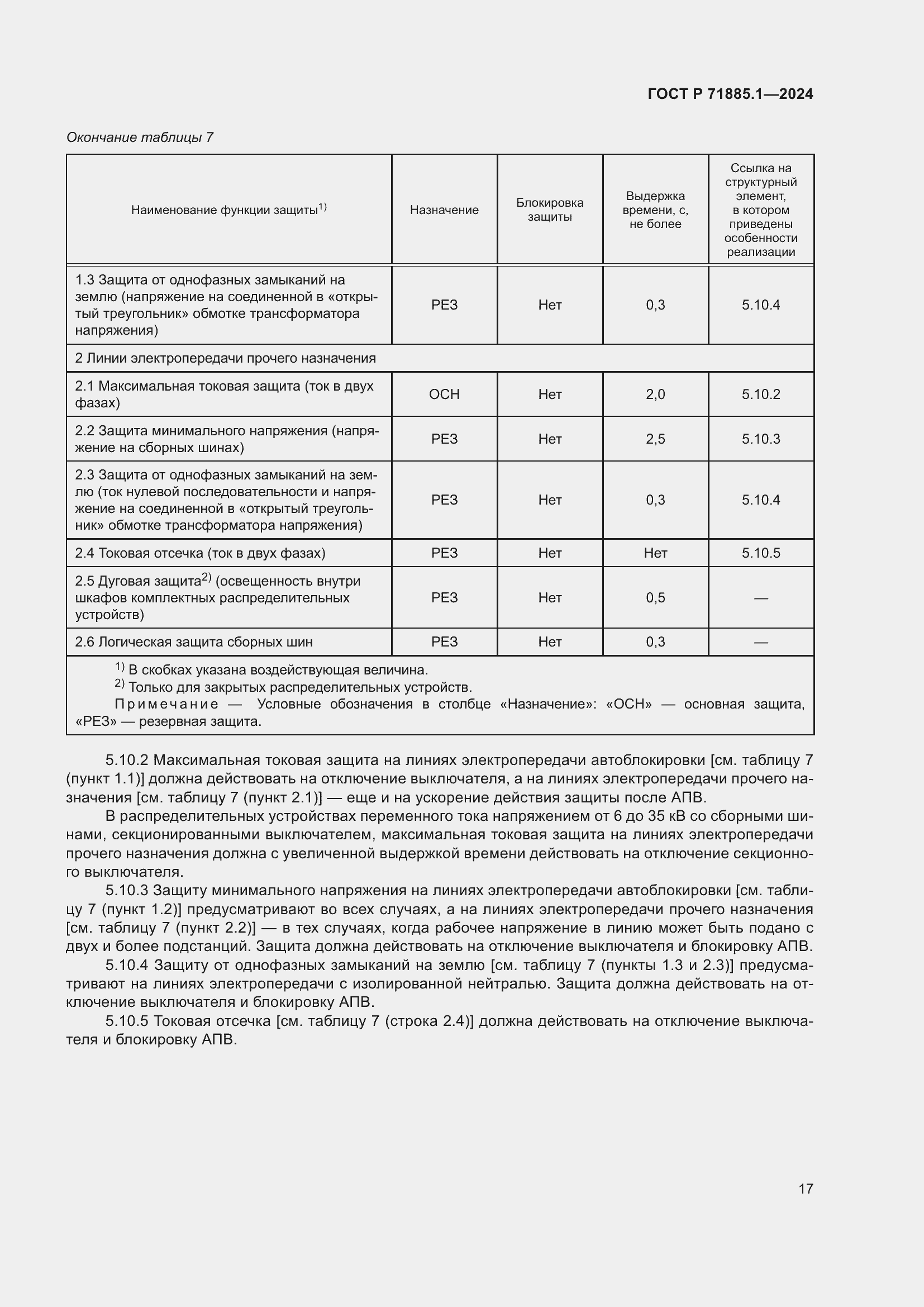 Страница 21 ГОСТ Р 71885.1-2024