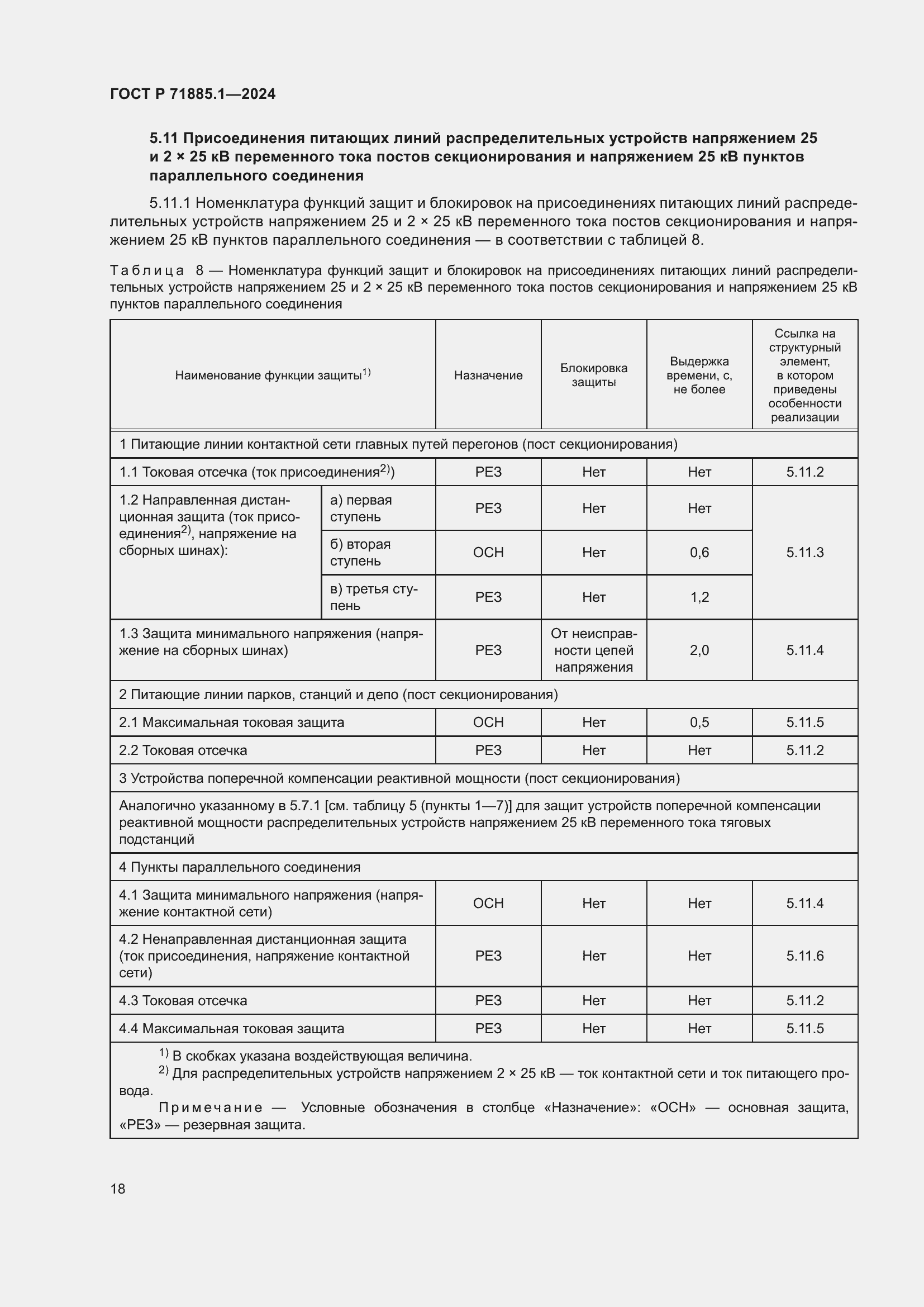 Страница 22 ГОСТ Р 71885.1-2024