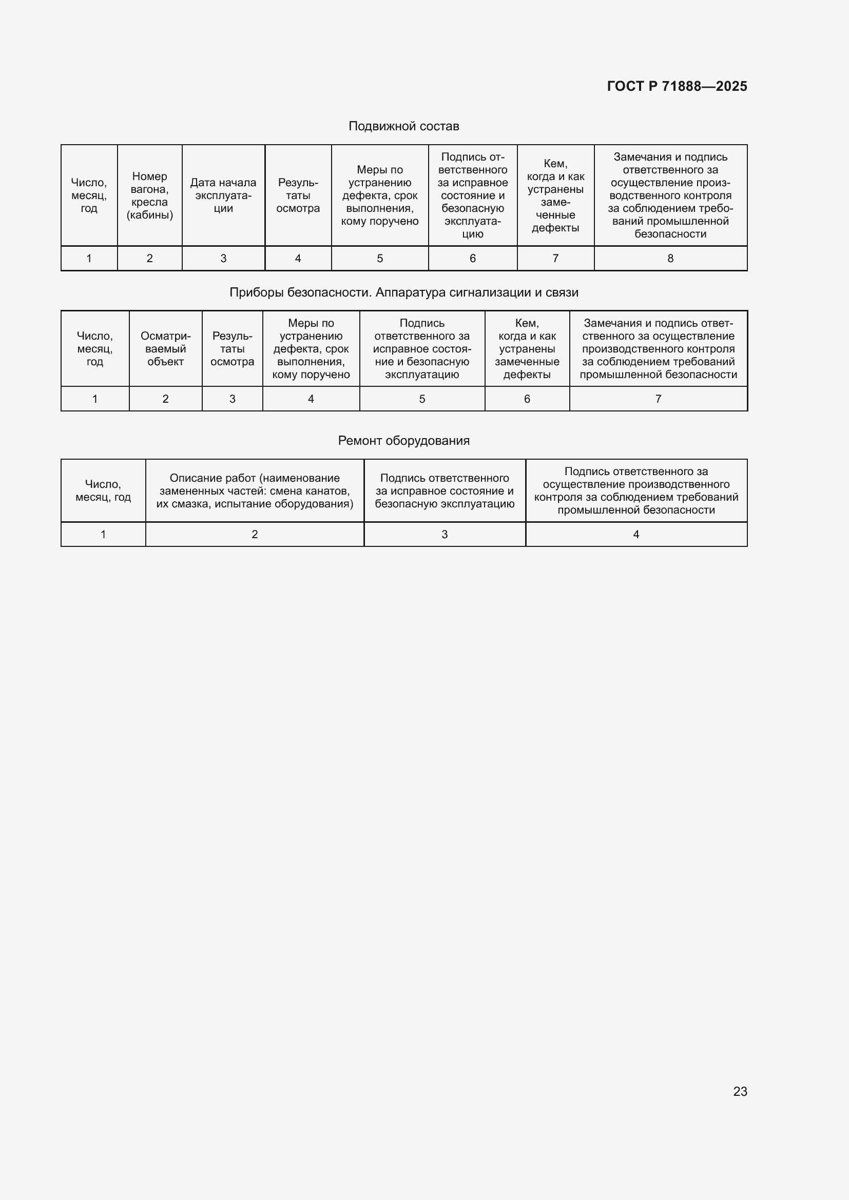 Страница 27 ГОСТ Р 71888-2025