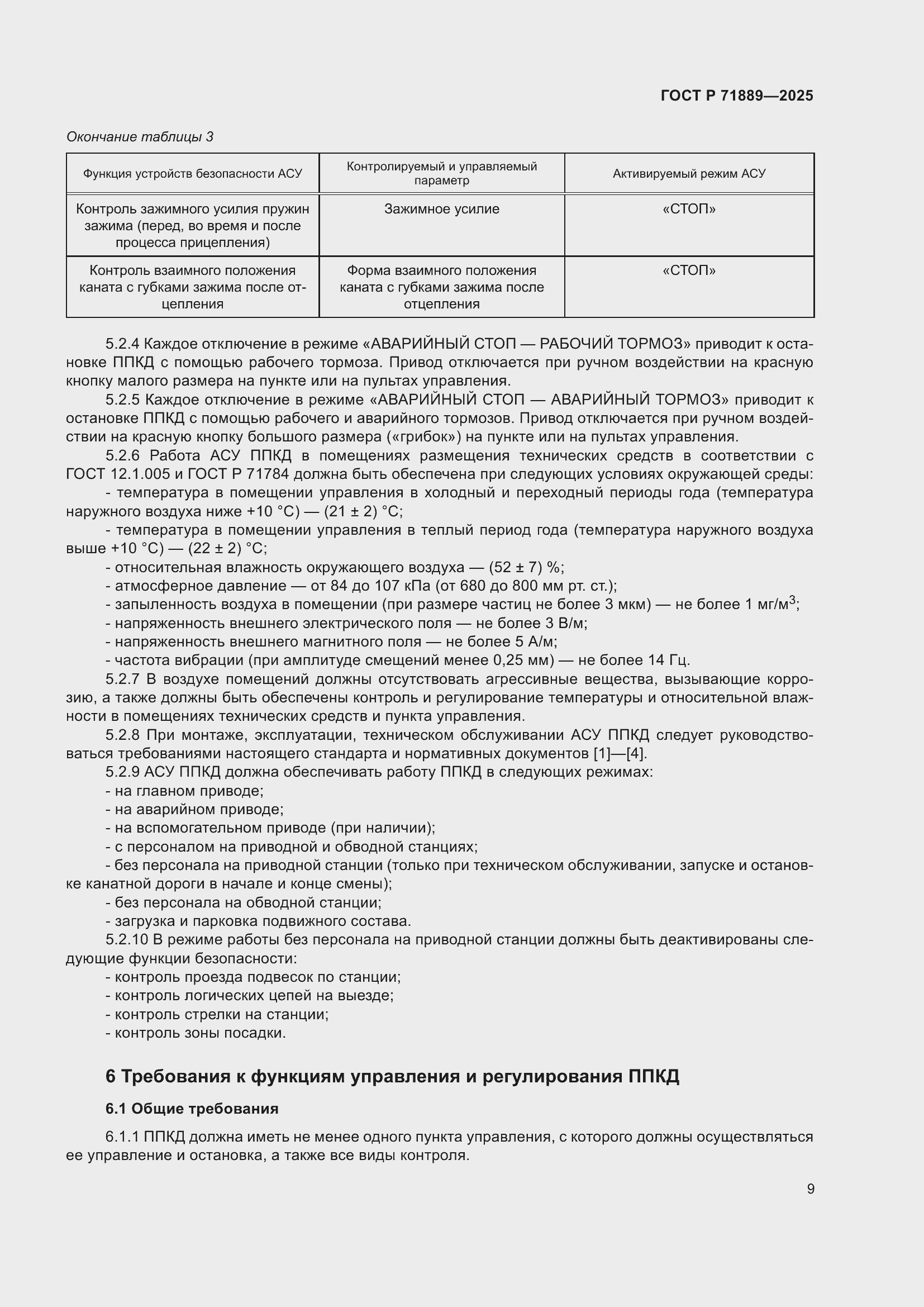 Страница 13 ГОСТ Р 71889-2025