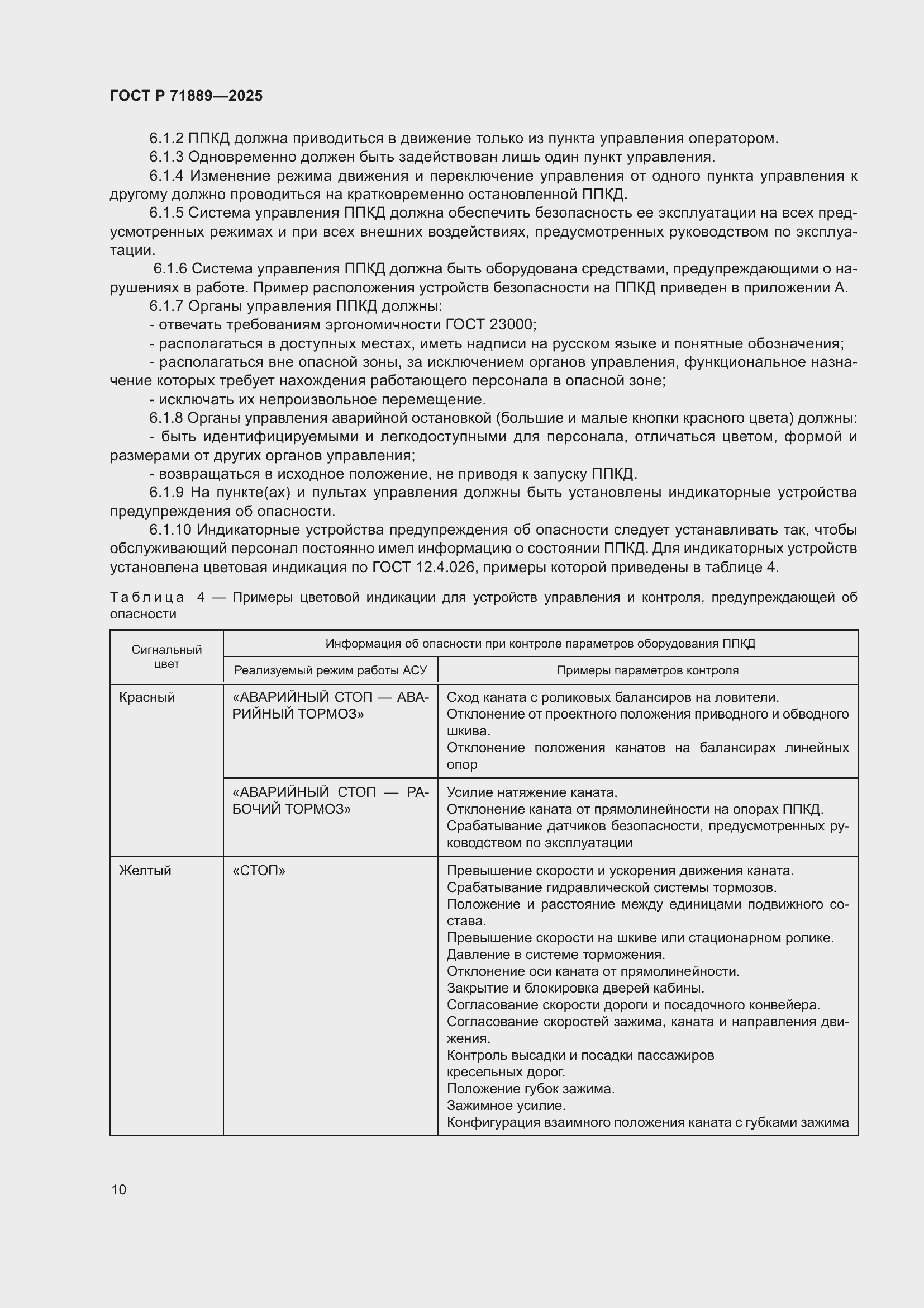 Страница 14 ГОСТ Р 71889-2025