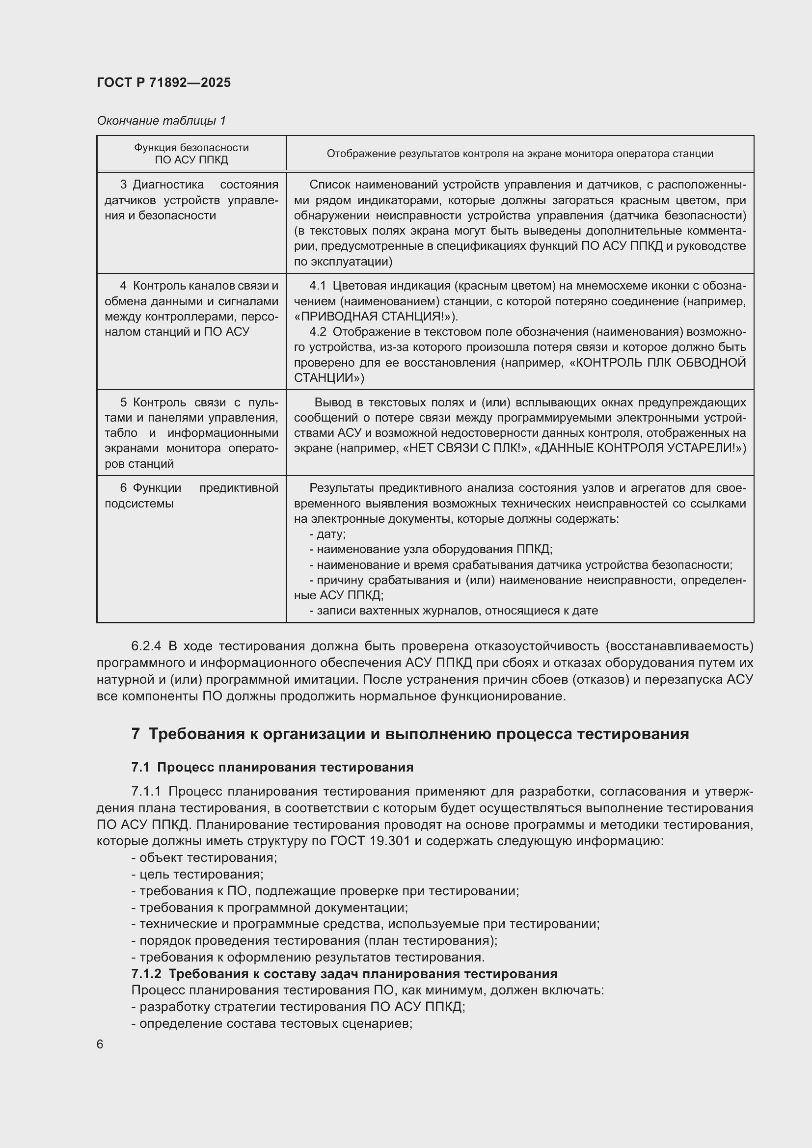 Страница 10 ГОСТ Р 71892-2025