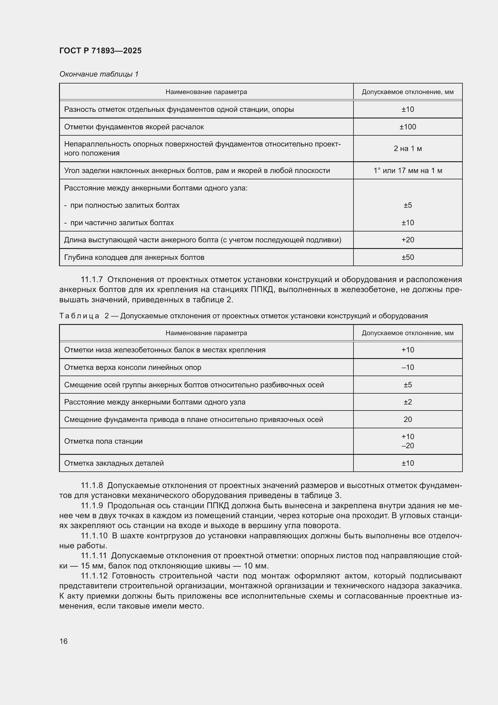 Страница 20 ГОСТ Р 71893-2025
