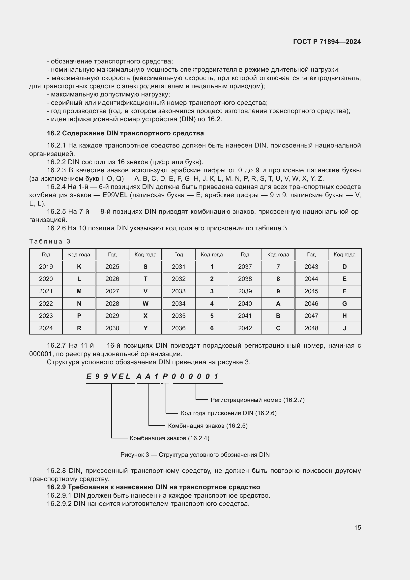 Страница 19 ГОСТ Р 71894-2024