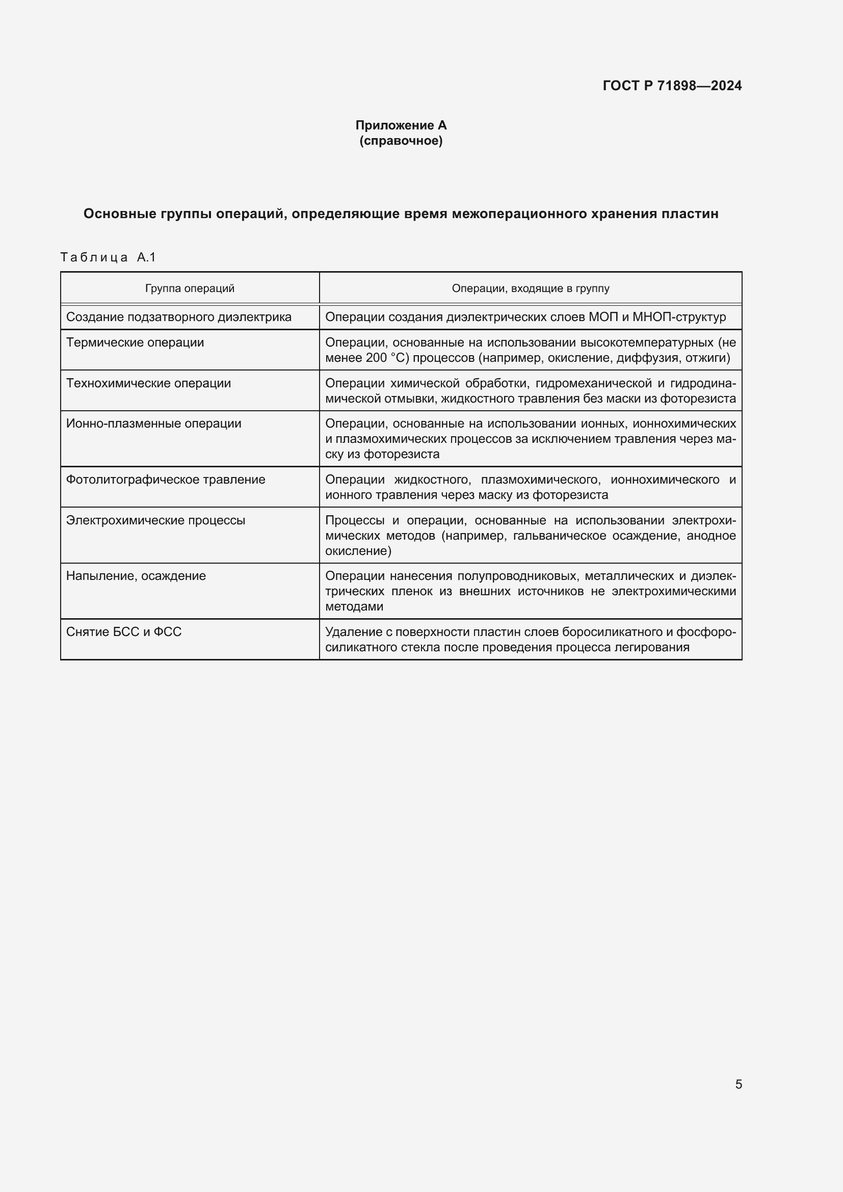 Страница 7 ГОСТ Р 71898-2024