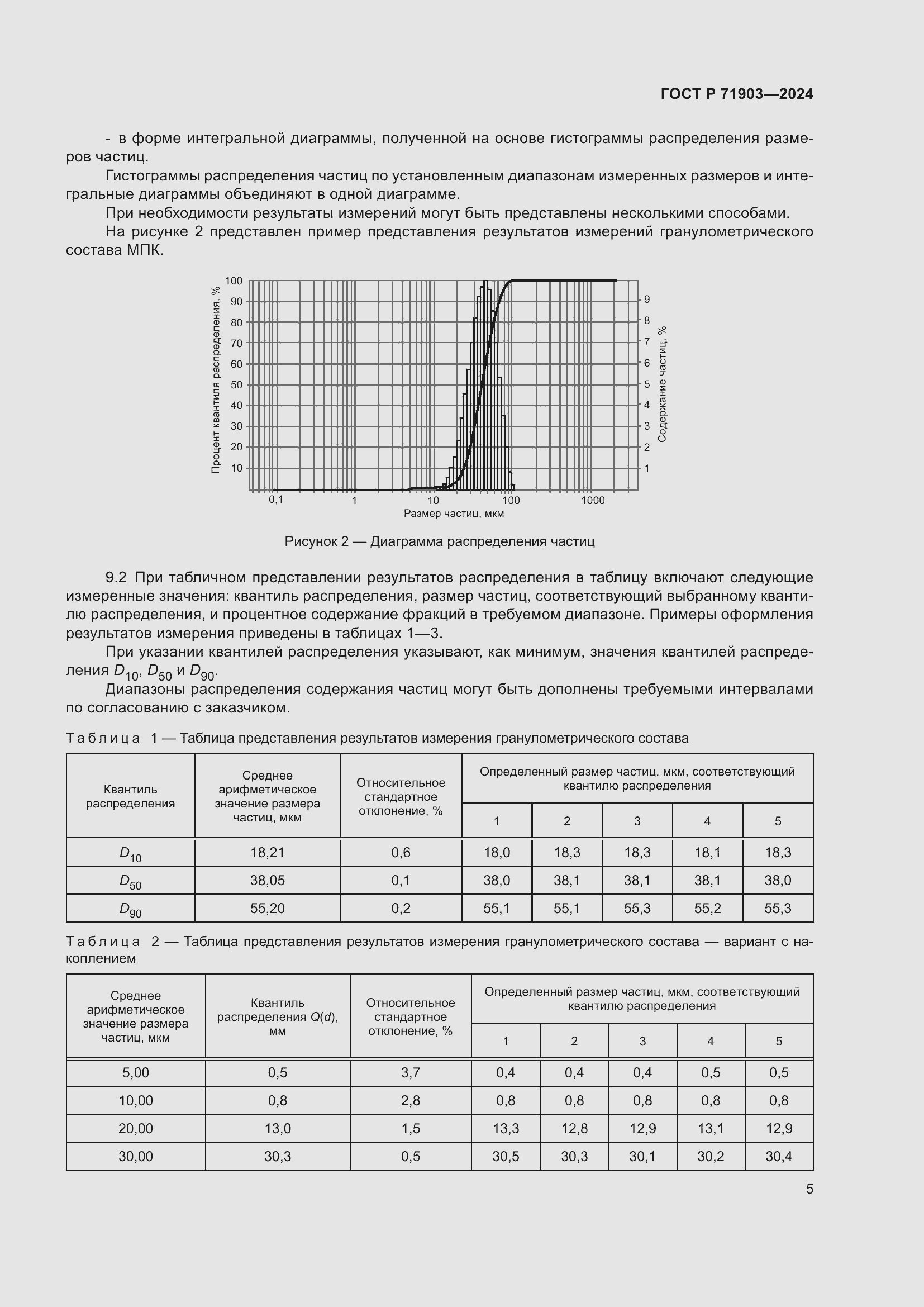 Страница 10 ГОСТ Р 71903-2024