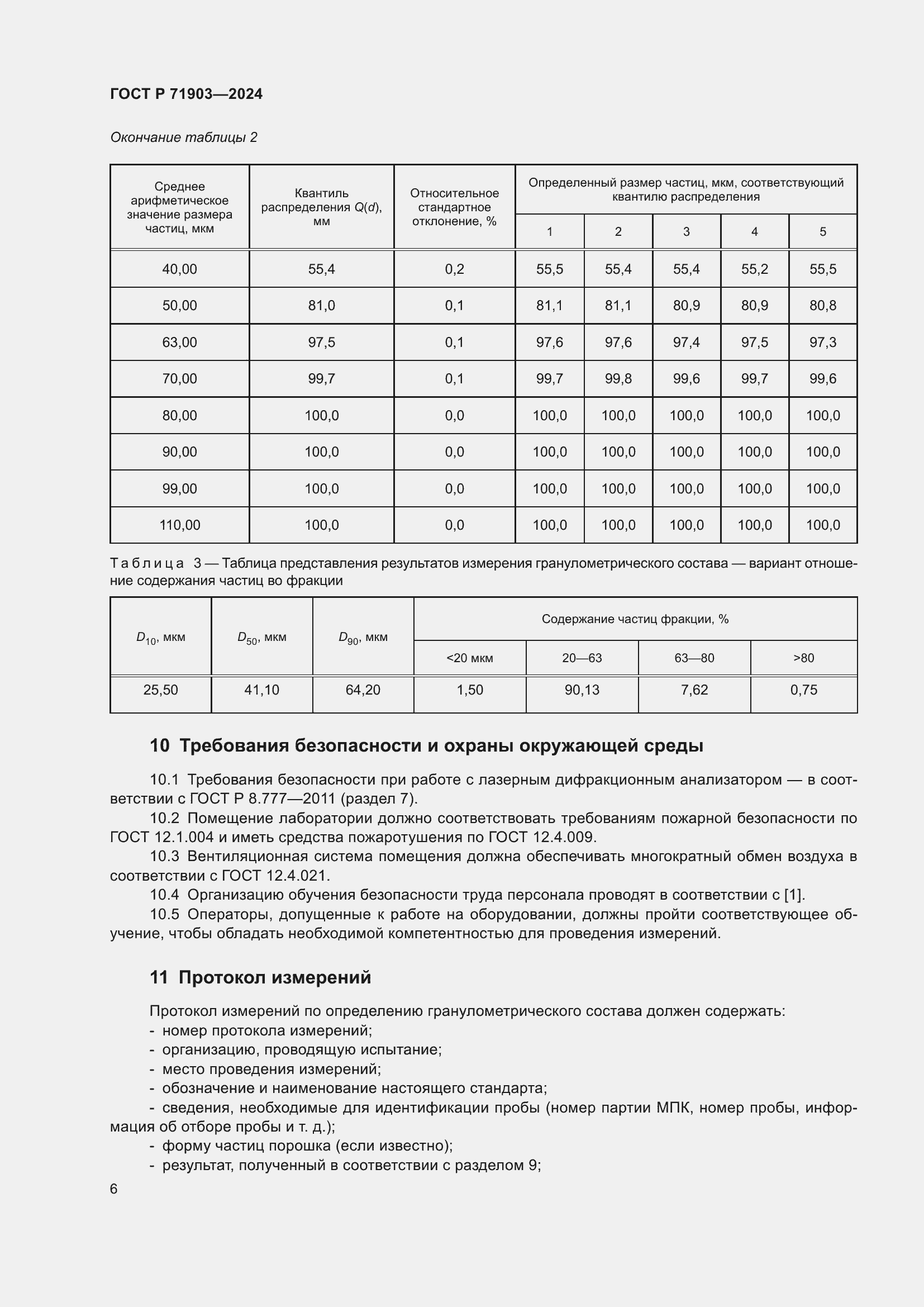 Страница 11 ГОСТ Р 71903-2024