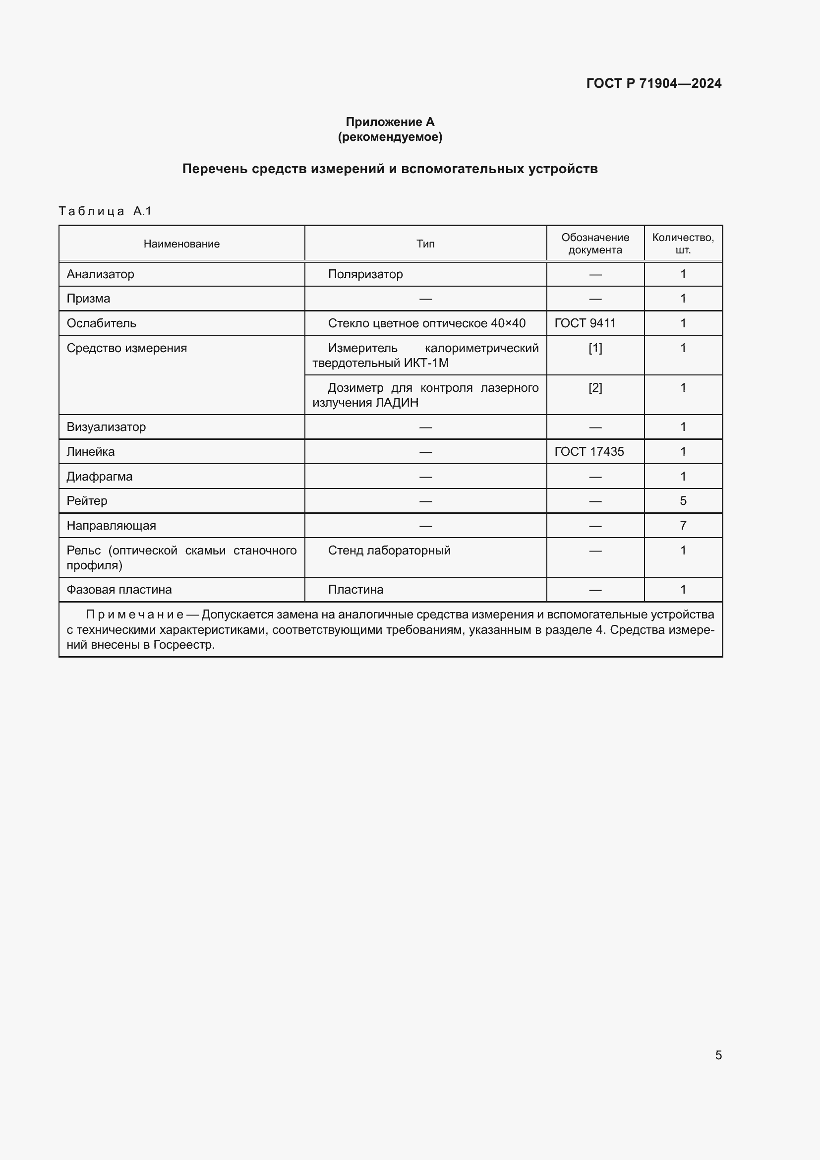 Страница 7 ГОСТ Р 71904-2024