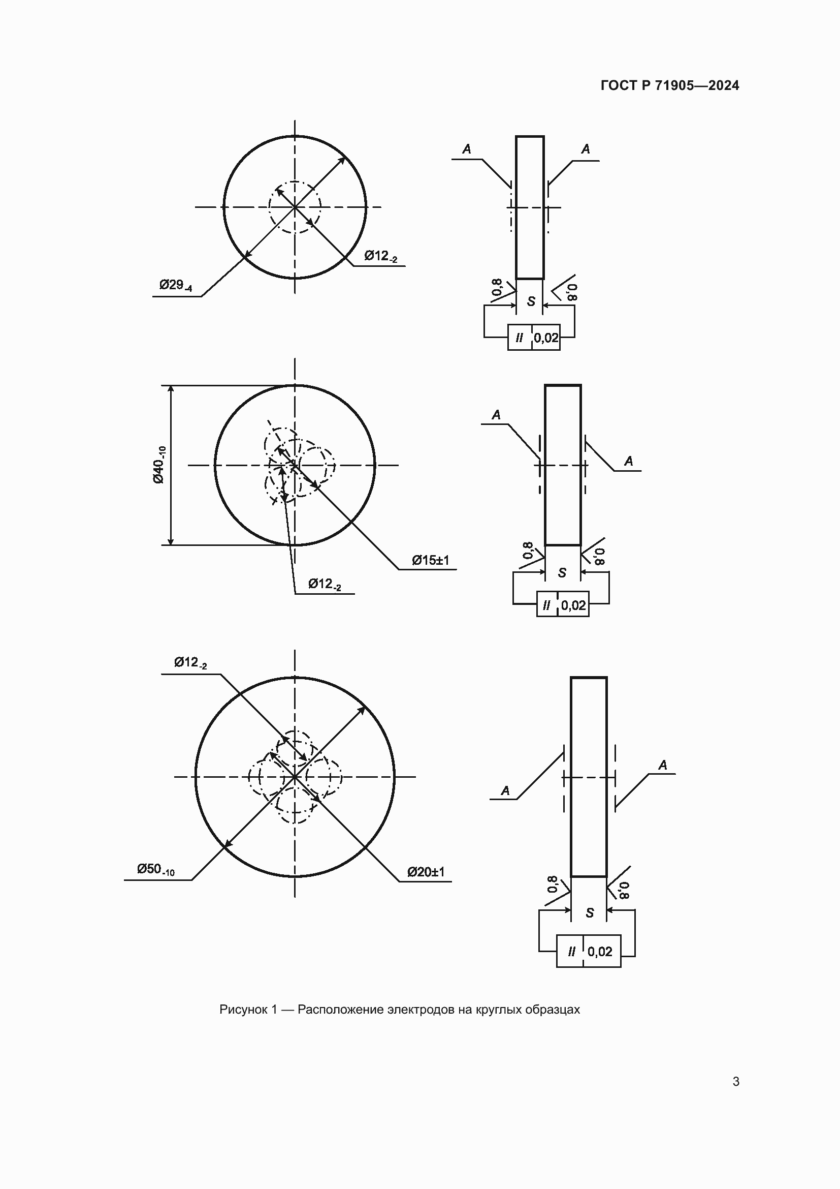 Страница 5 ГОСТ Р 71905-2024