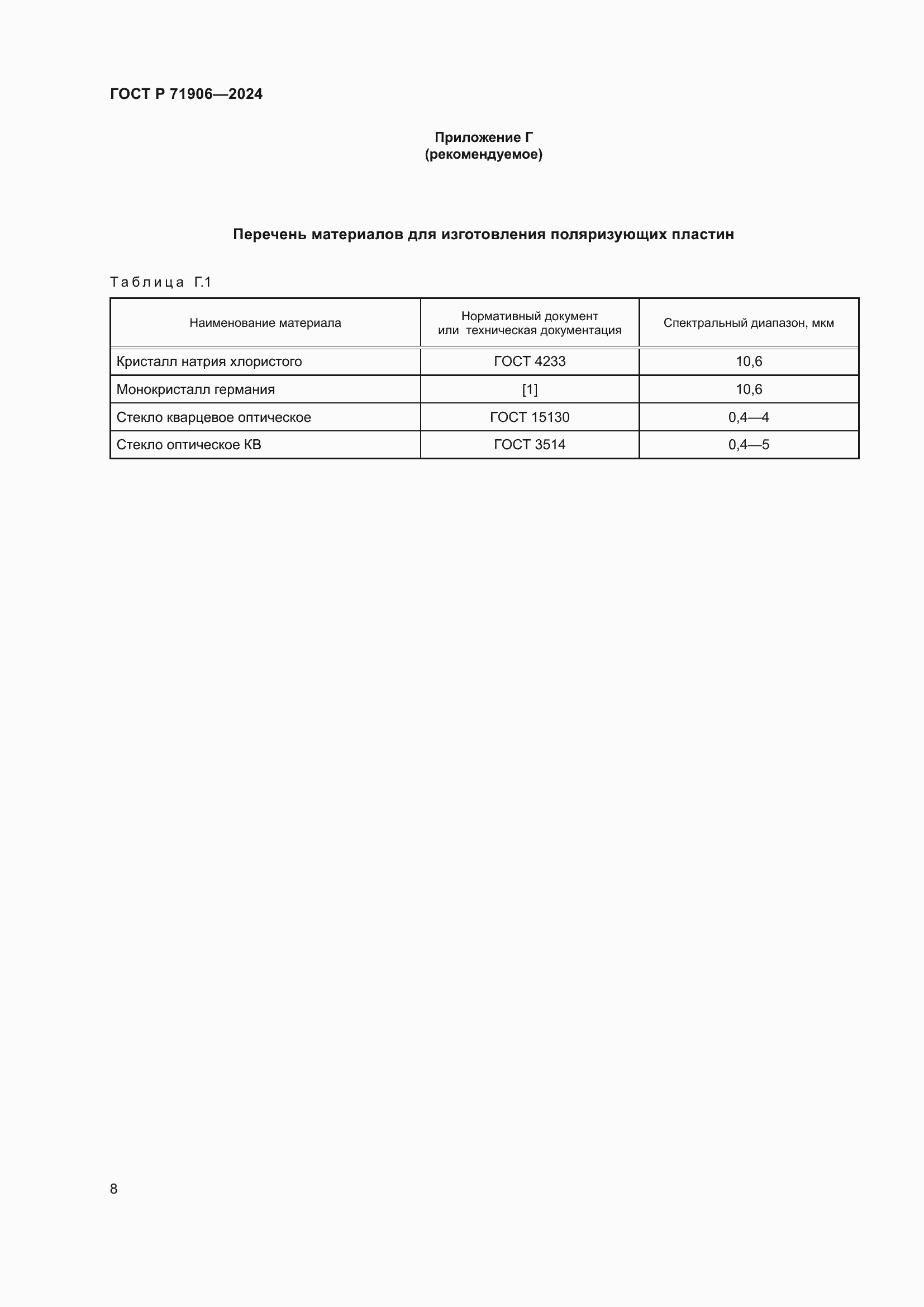 Страница 10 ГОСТ Р 71906-2024