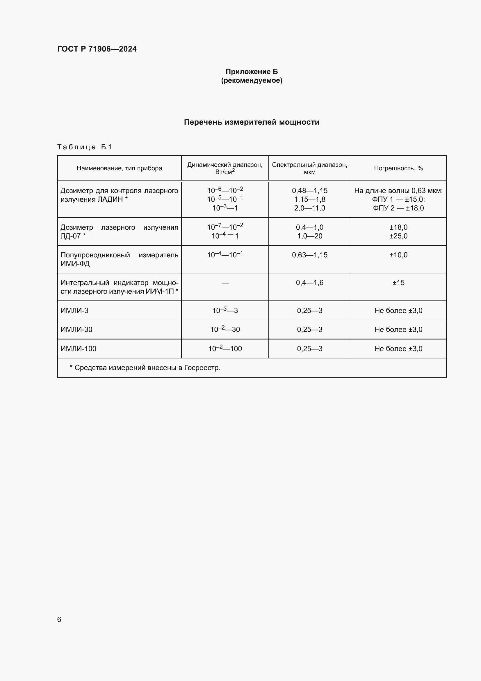Страница 8 ГОСТ Р 71906-2024