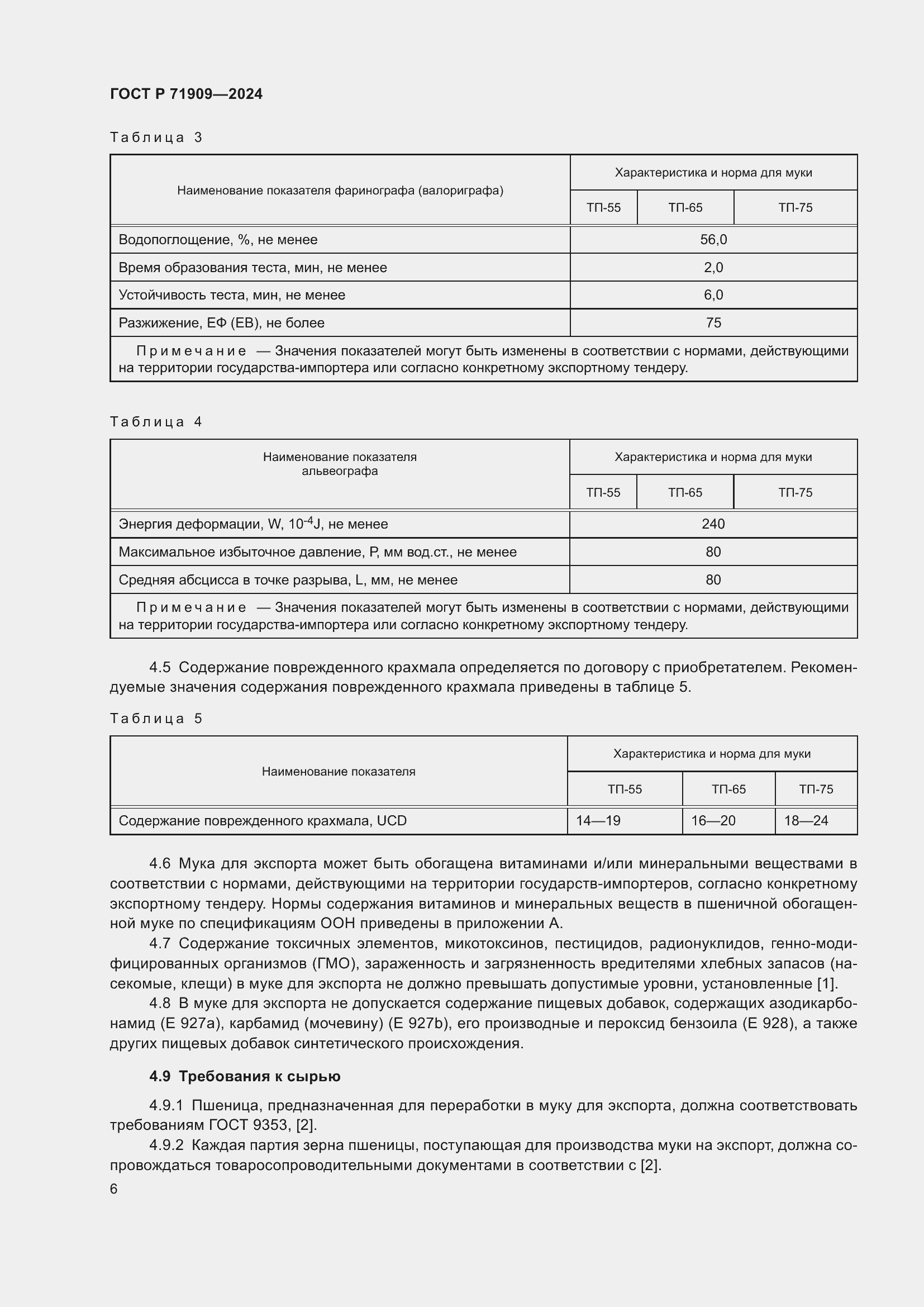 Страница 10 ГОСТ Р 71909-2024