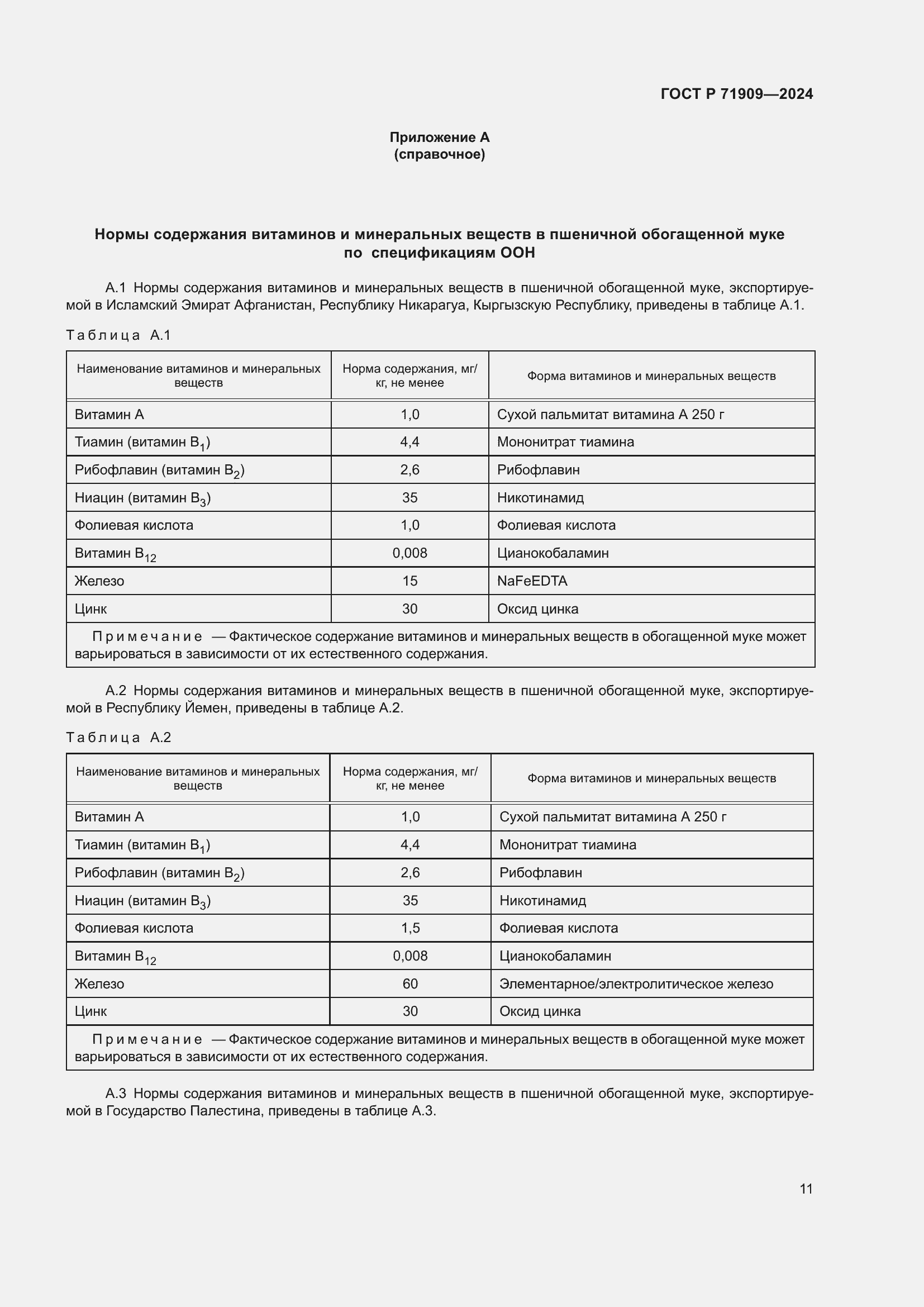 Страница 15 ГОСТ Р 71909-2024