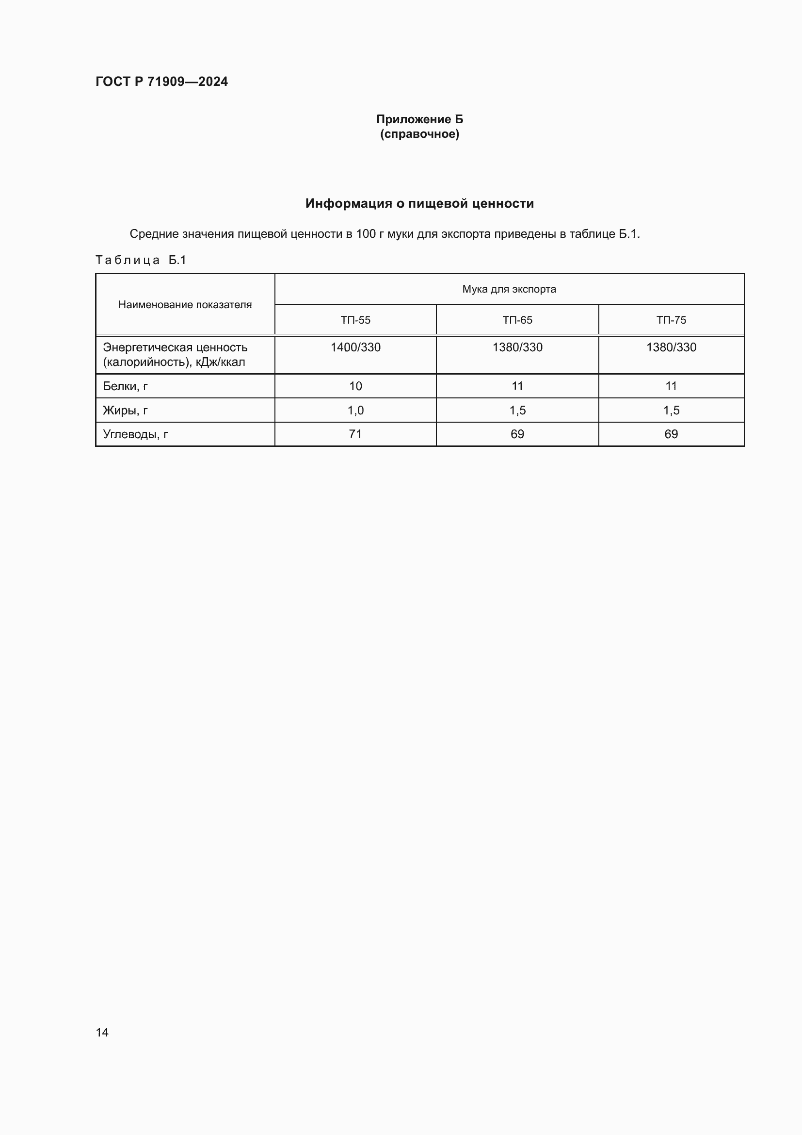 Страница 18 ГОСТ Р 71909-2024