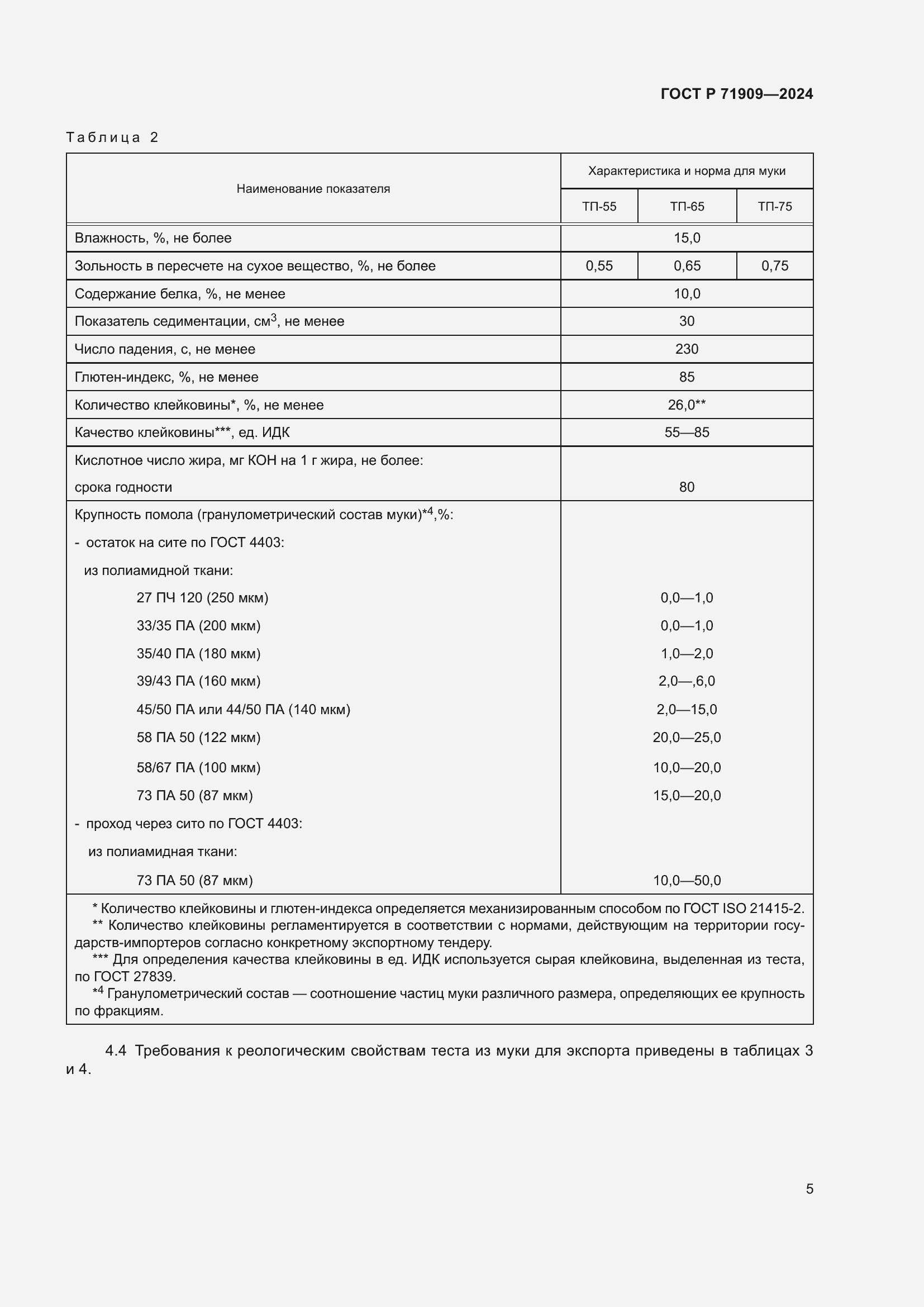 Страница 9 ГОСТ Р 71909-2024