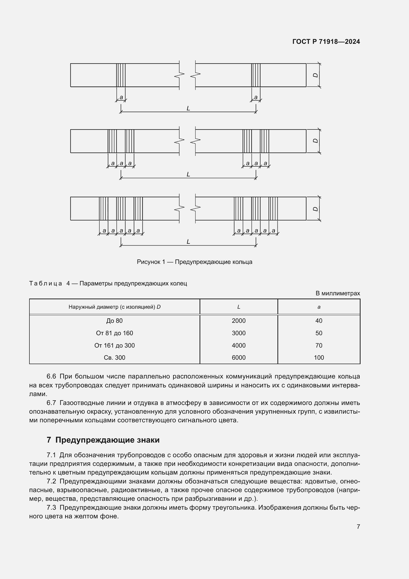 Страница 11 ГОСТ Р 71918-2024