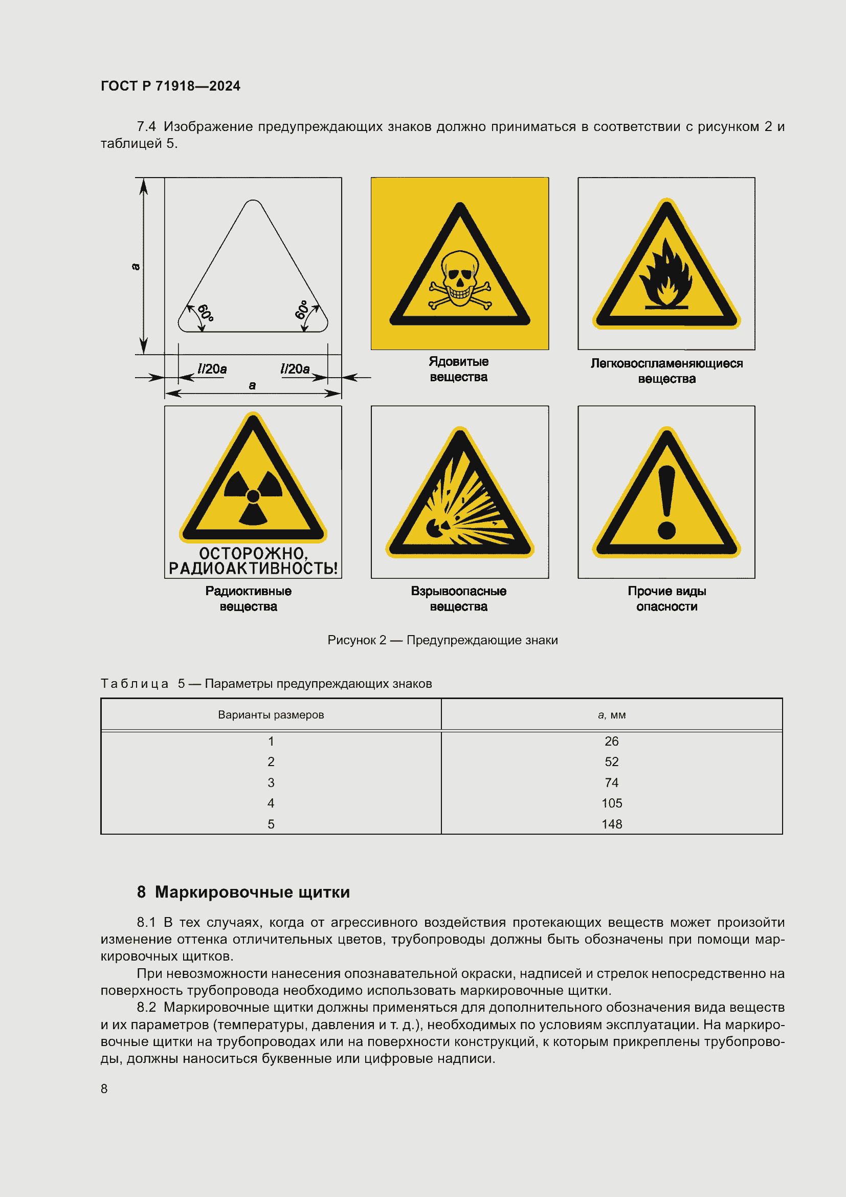 Страница 12 ГОСТ Р 71918-2024