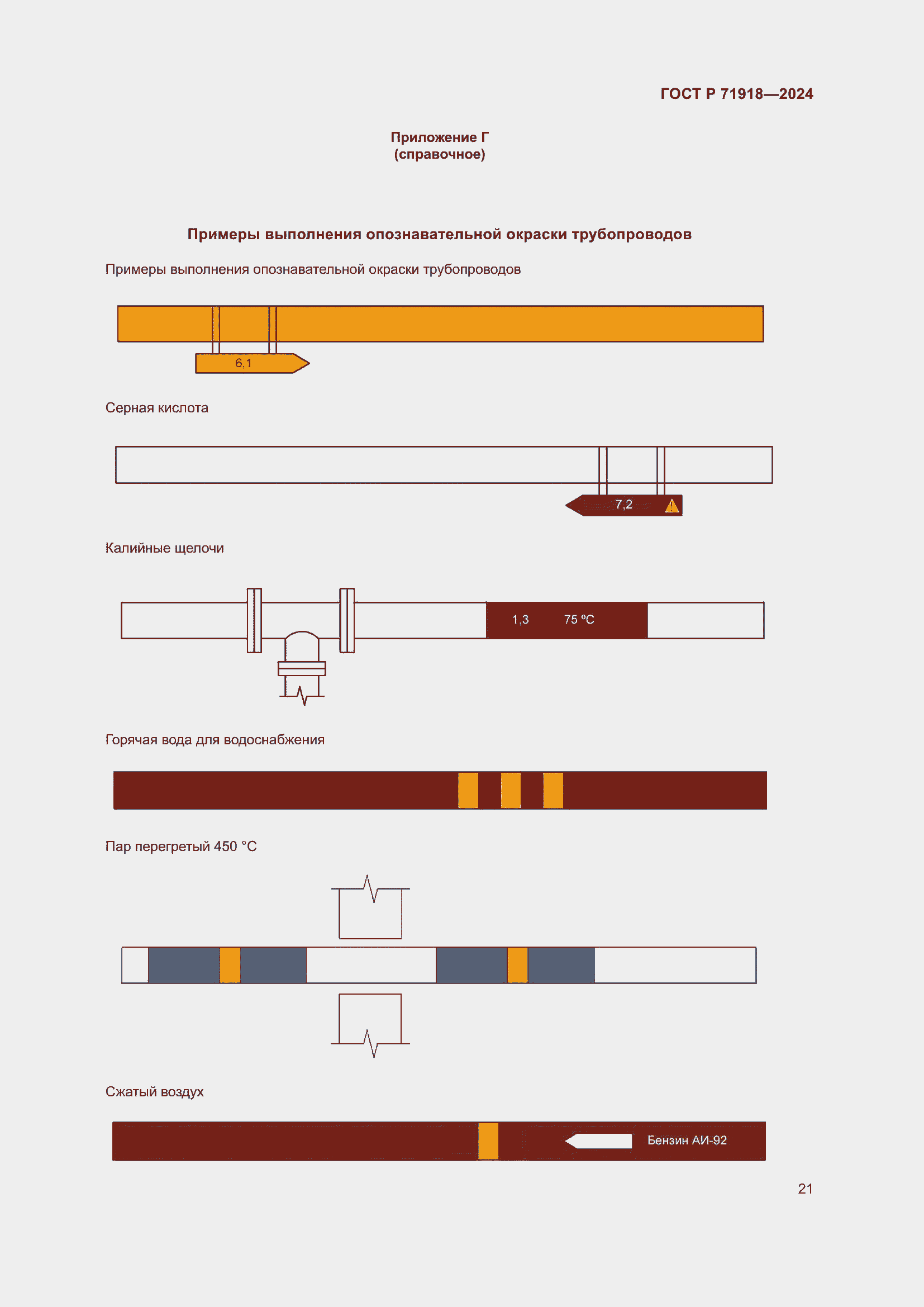 Страница 25 ГОСТ Р 71918-2024
