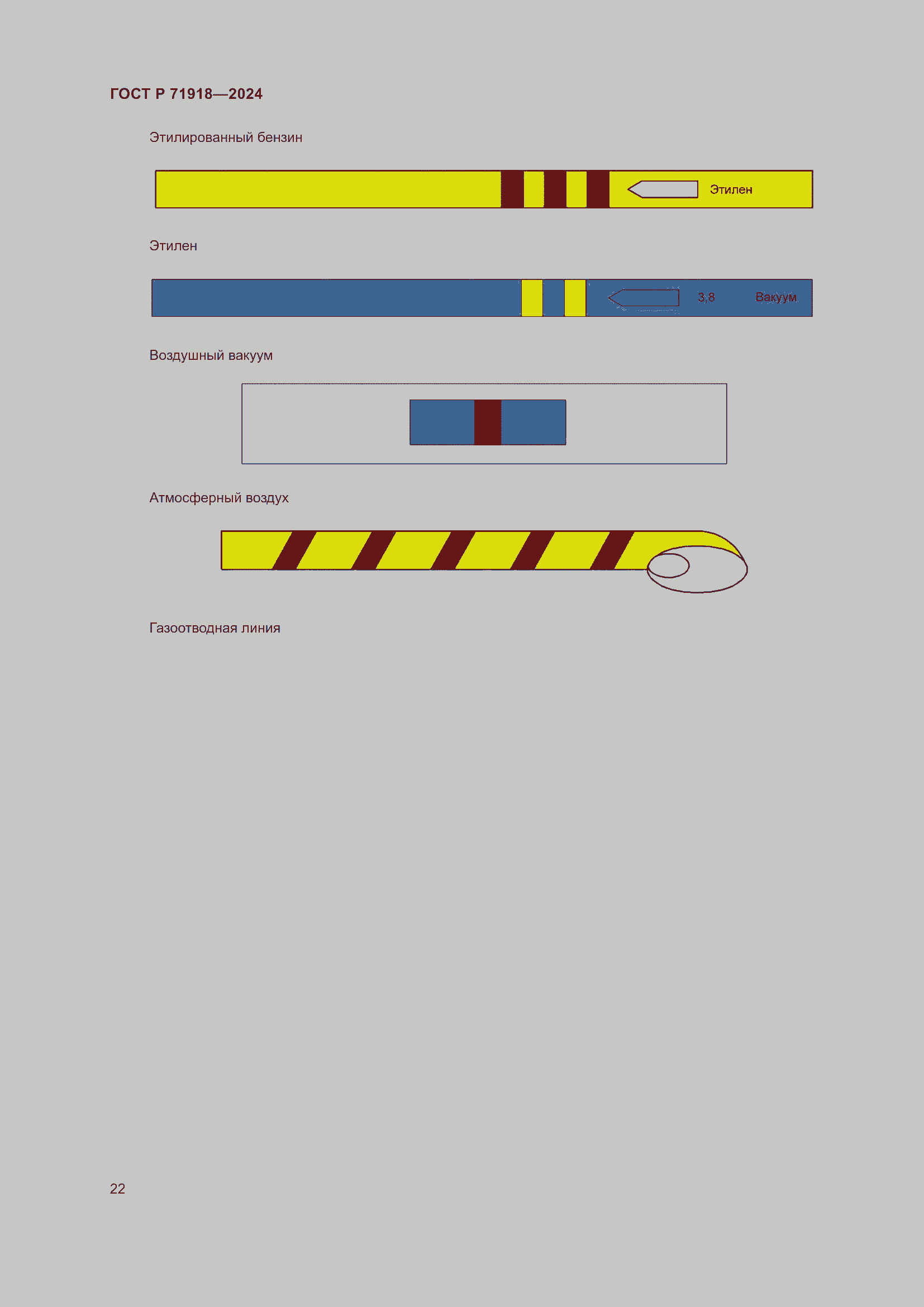 Страница 26 ГОСТ Р 71918-2024