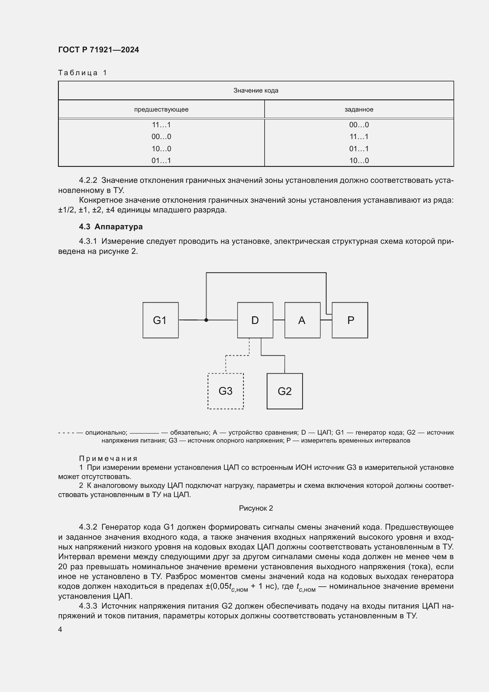 Страница 6 ГОСТ Р 71921-2024