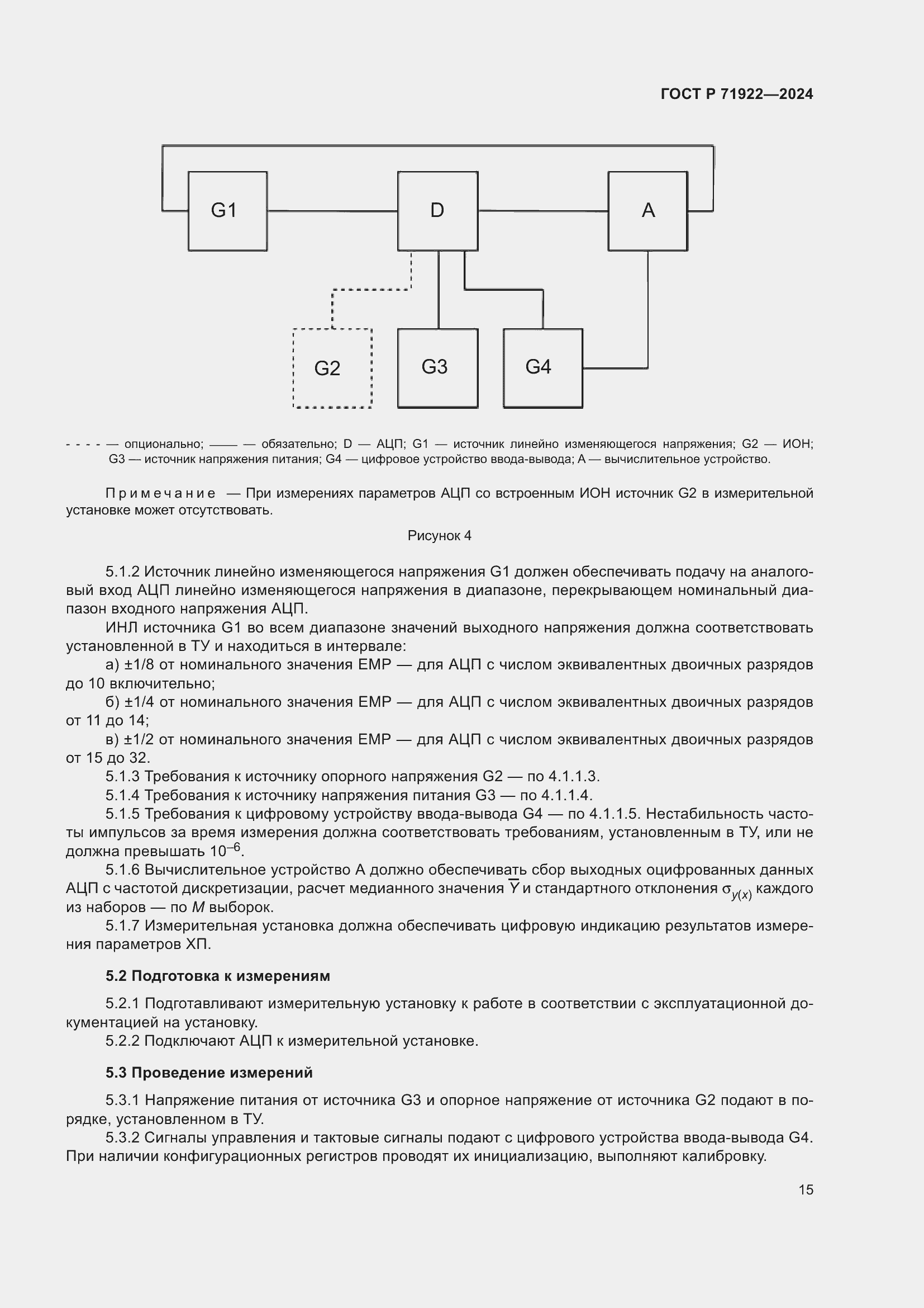 Страница 17 ГОСТ Р 71922-2024