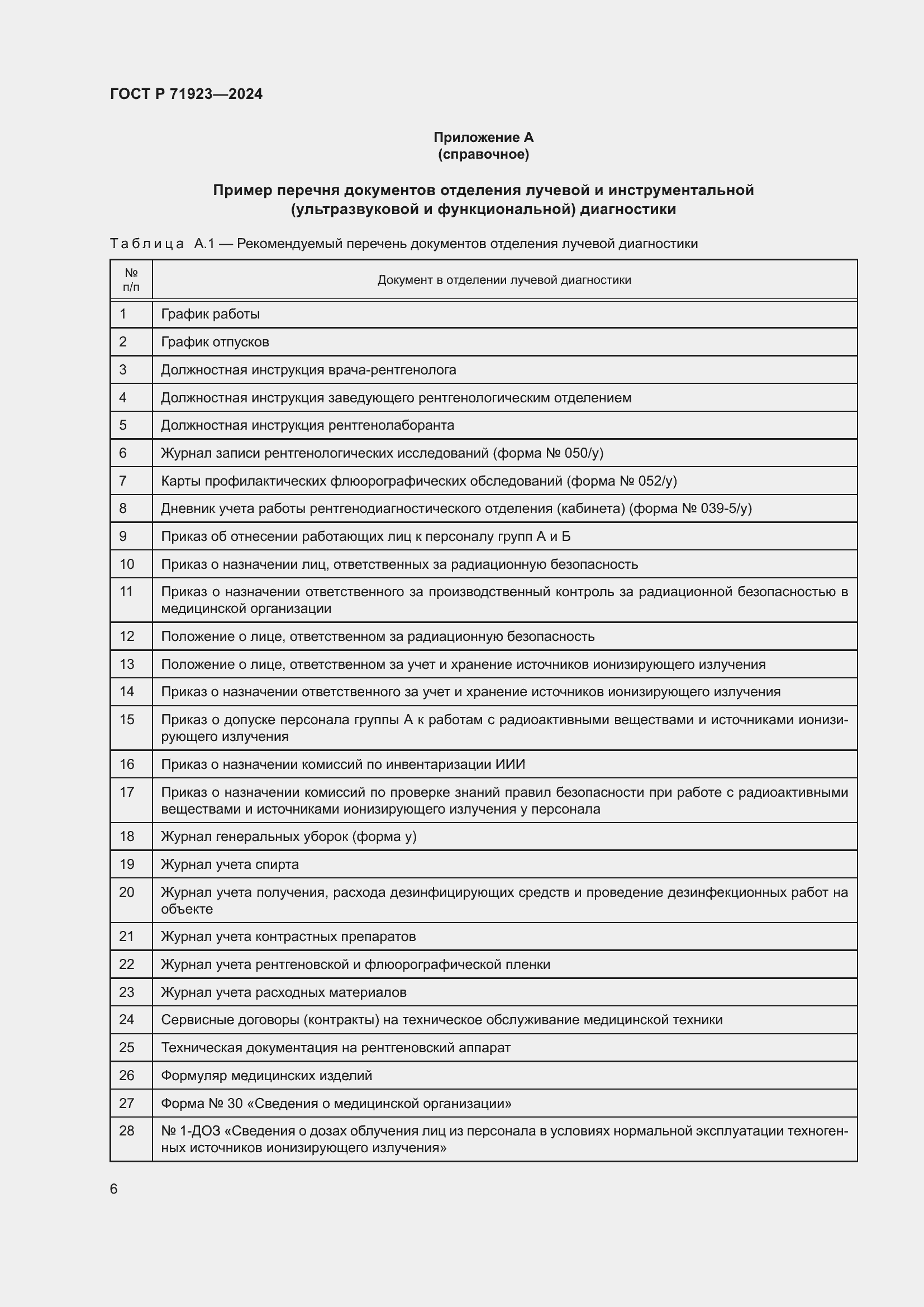 Страница 10 ГОСТ Р 71923-2024