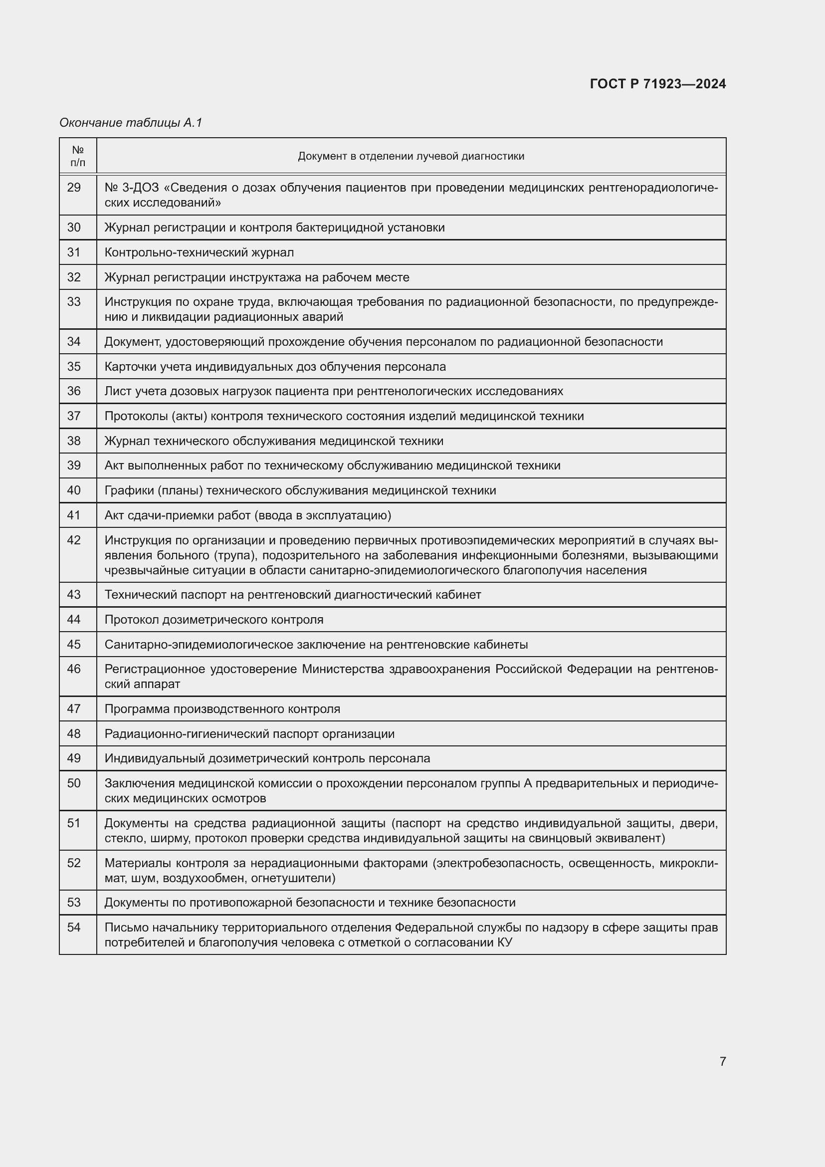 Страница 11 ГОСТ Р 71923-2024