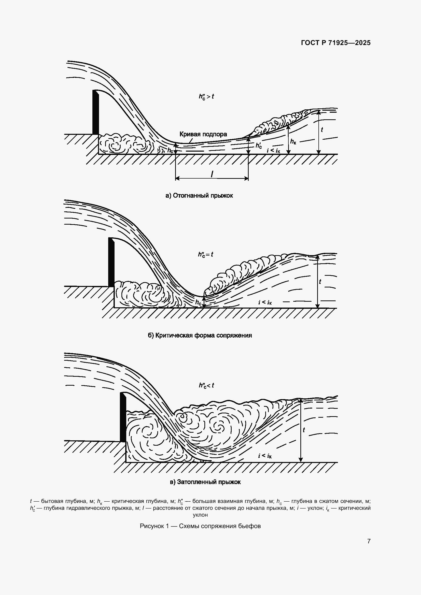 Страница 11 ГОСТ Р 71925-2025