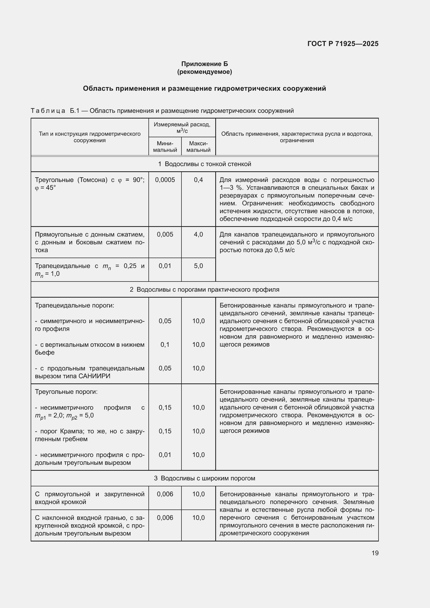 Страница 23 ГОСТ Р 71925-2025