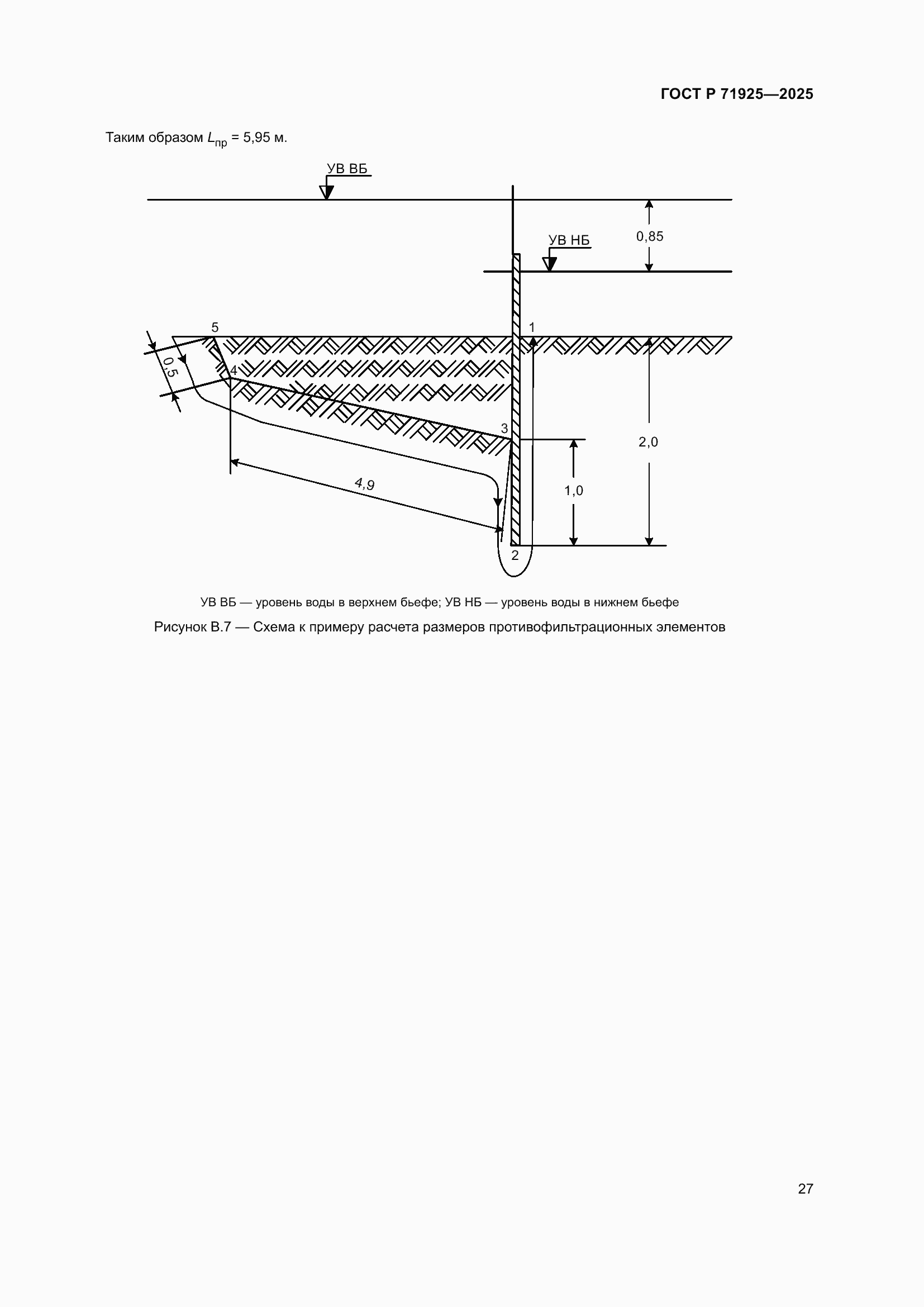 Страница 31 ГОСТ Р 71925-2025