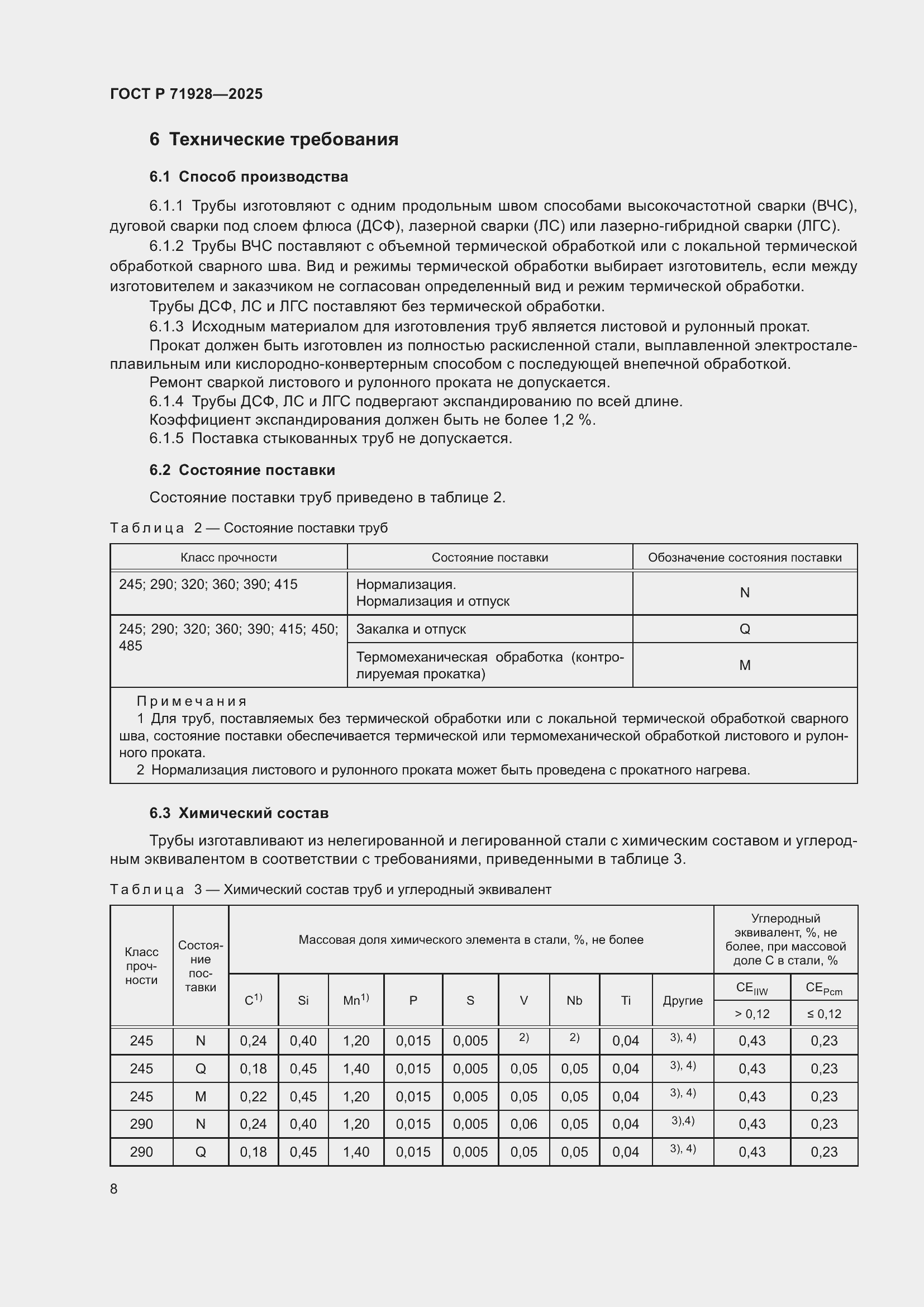 Страница 12 ГОСТ Р 71928-2025