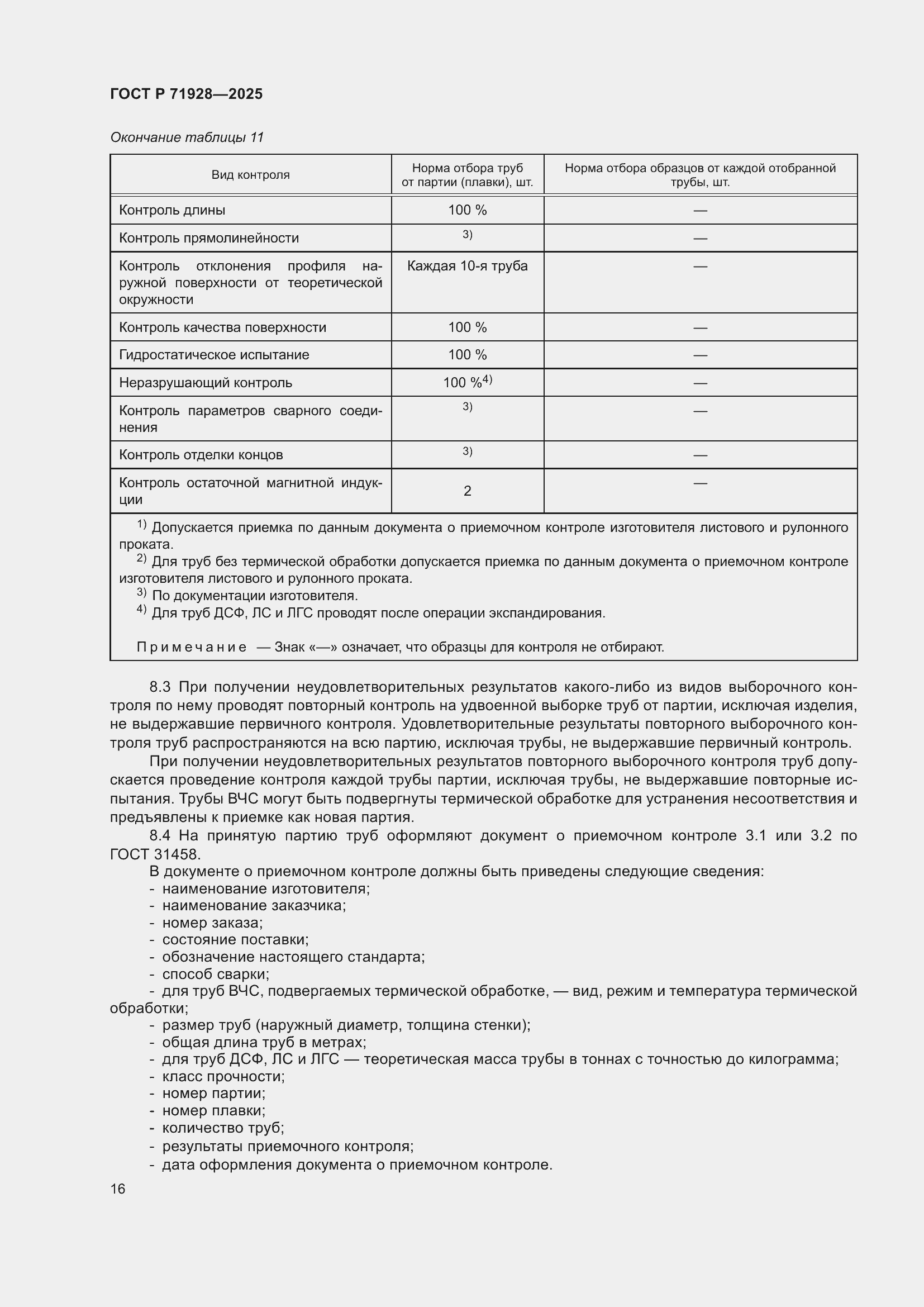 Страница 20 ГОСТ Р 71928-2025