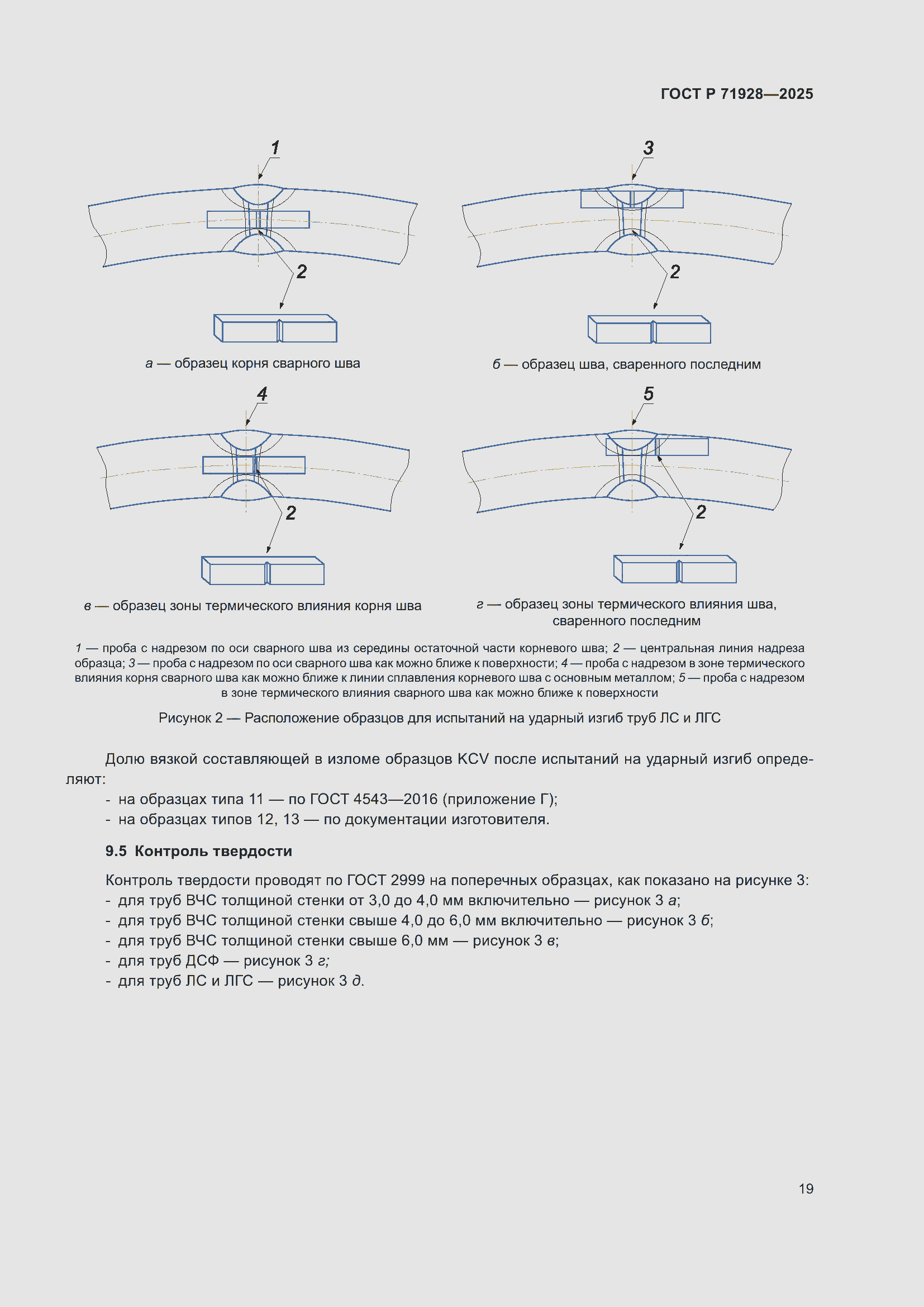 Страница 23 ГОСТ Р 71928-2025