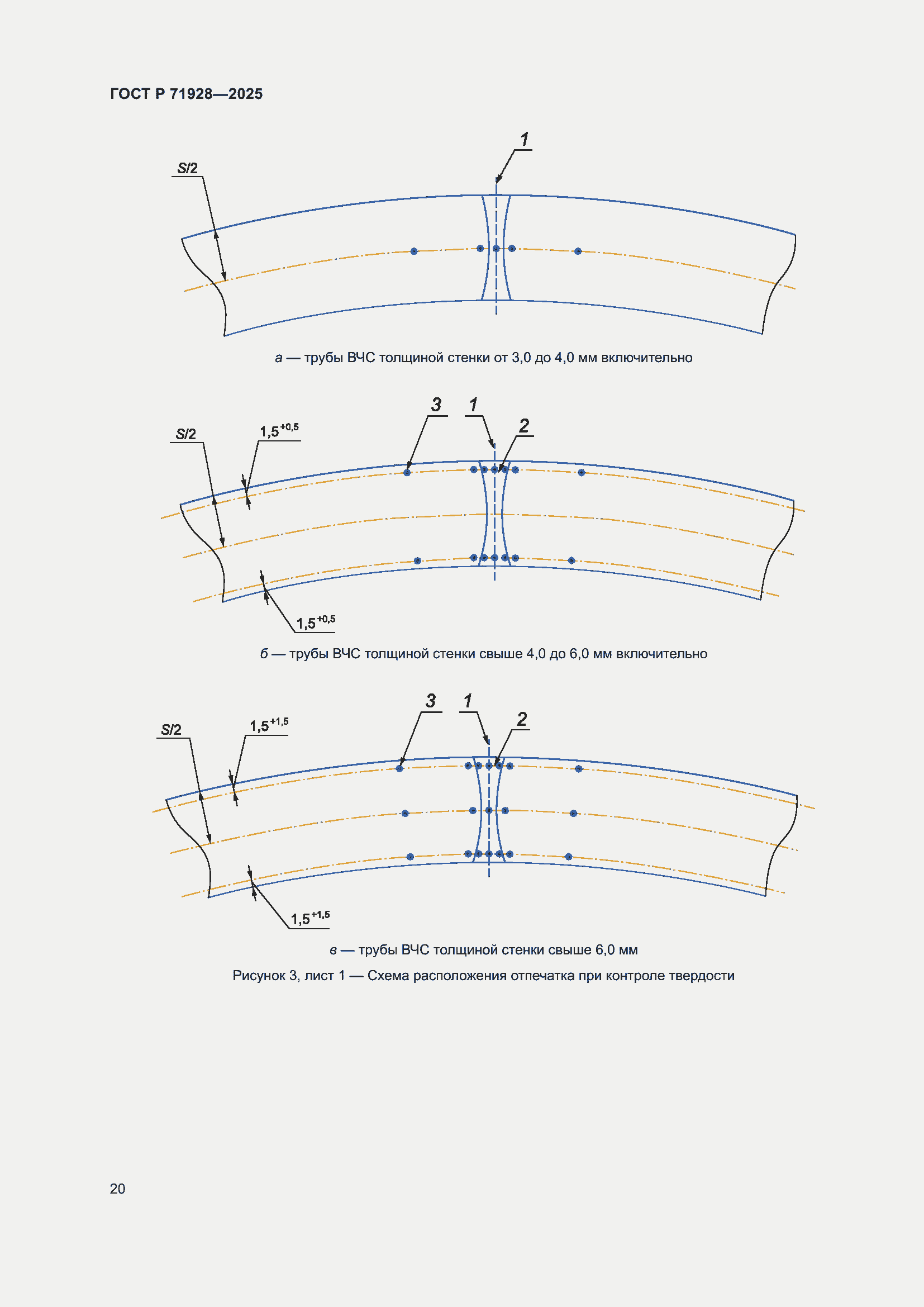 Страница 24 ГОСТ Р 71928-2025