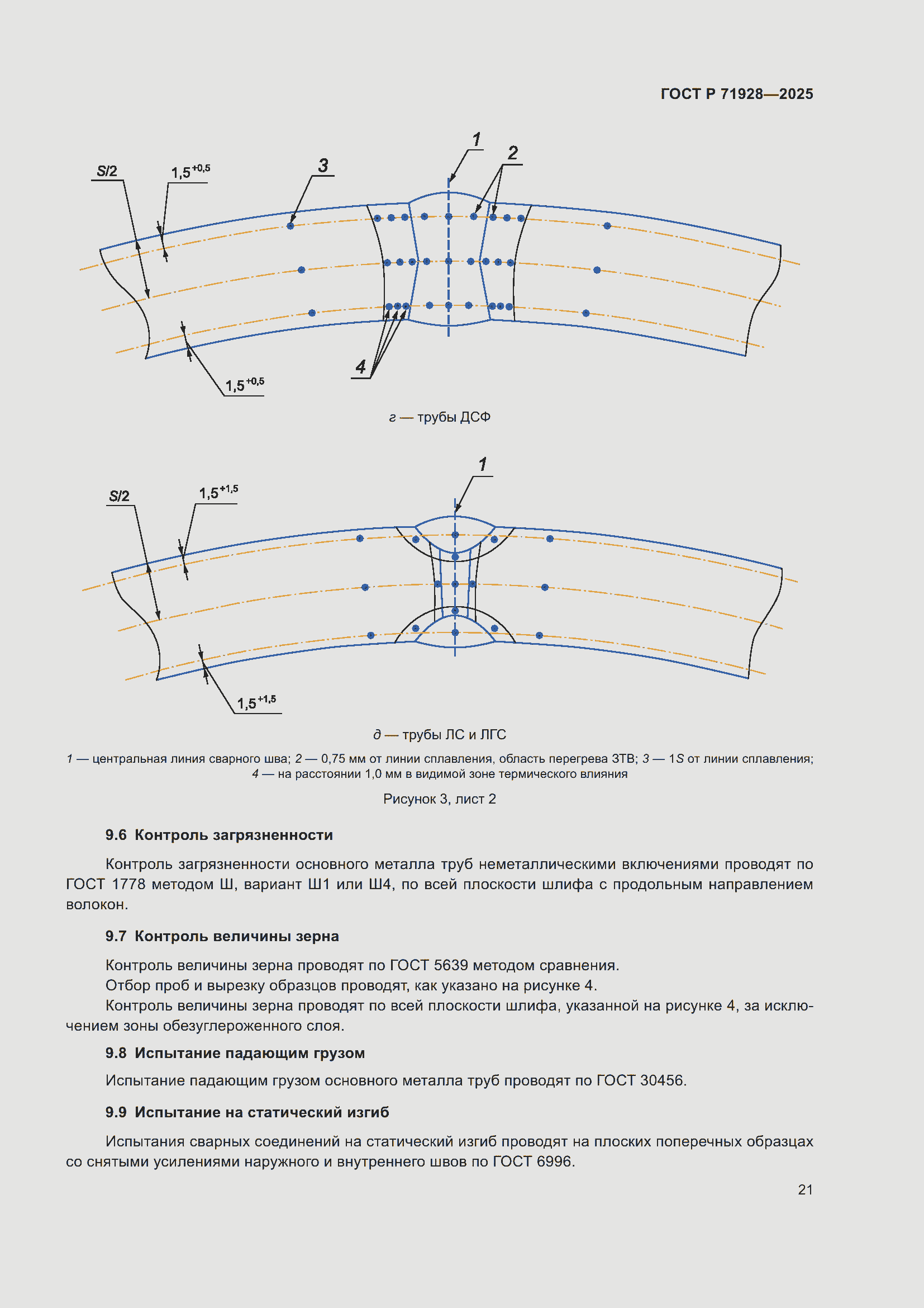 Страница 25 ГОСТ Р 71928-2025