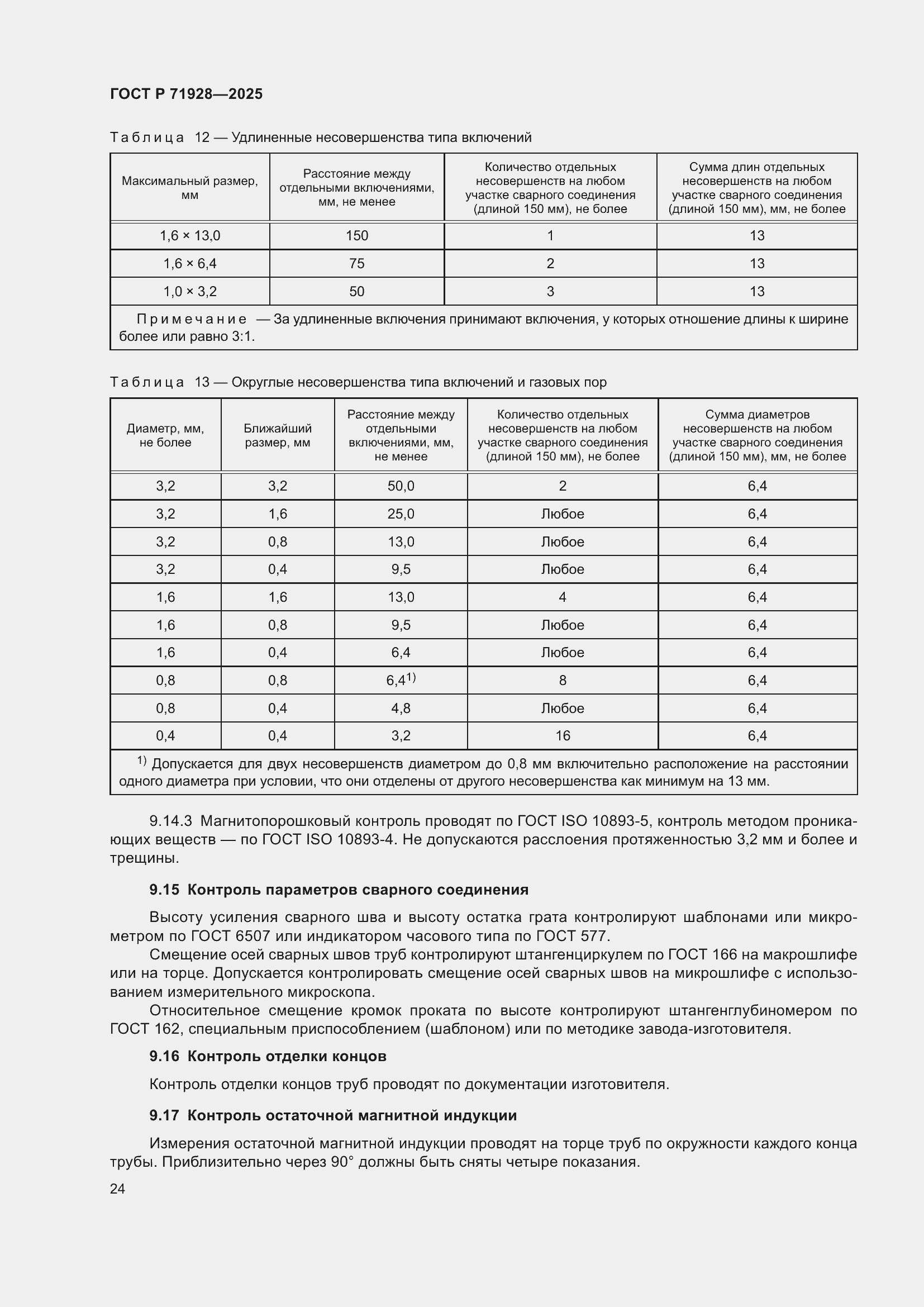 Страница 28 ГОСТ Р 71928-2025