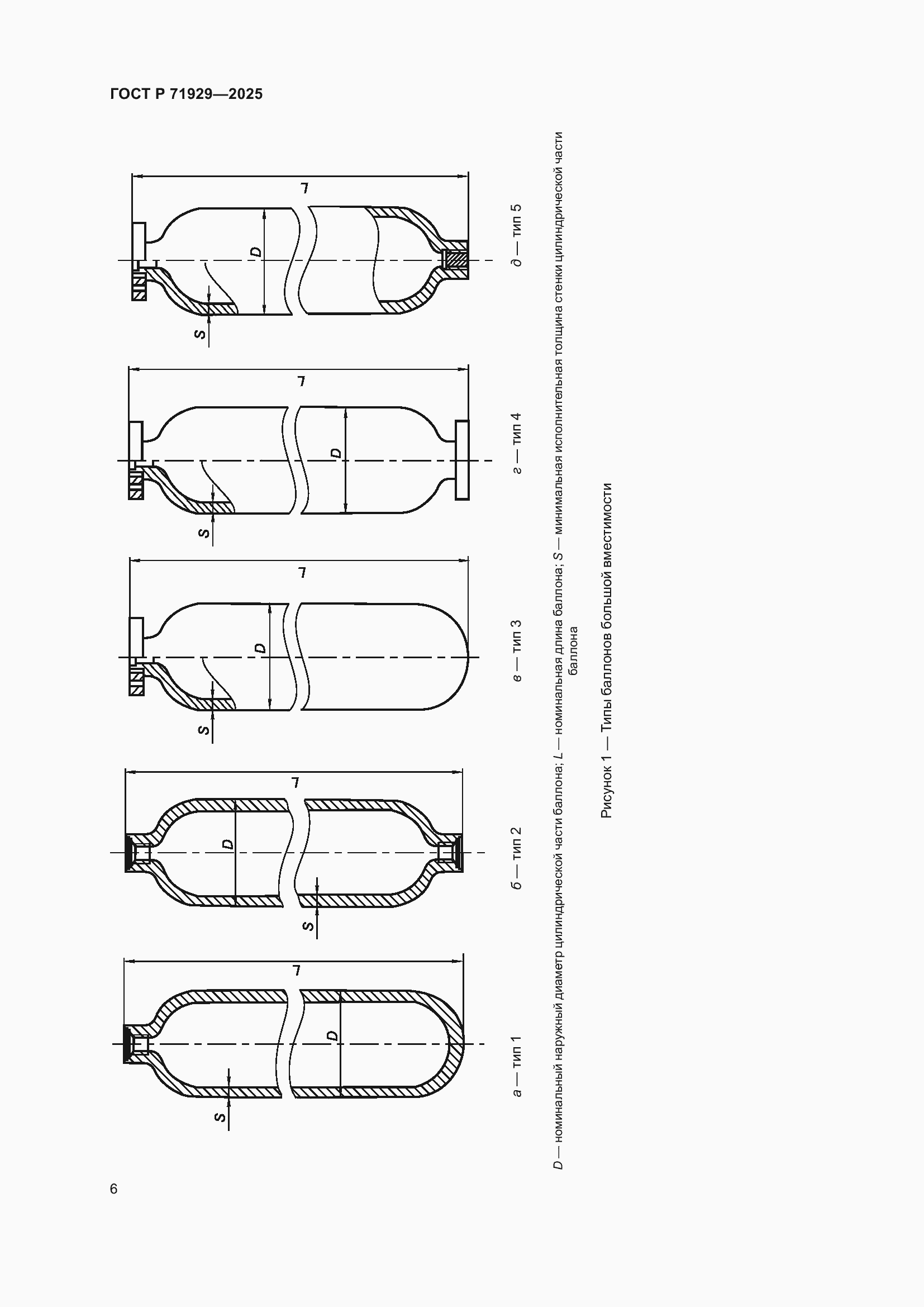 Страница 12 ГОСТ Р 71929-2025