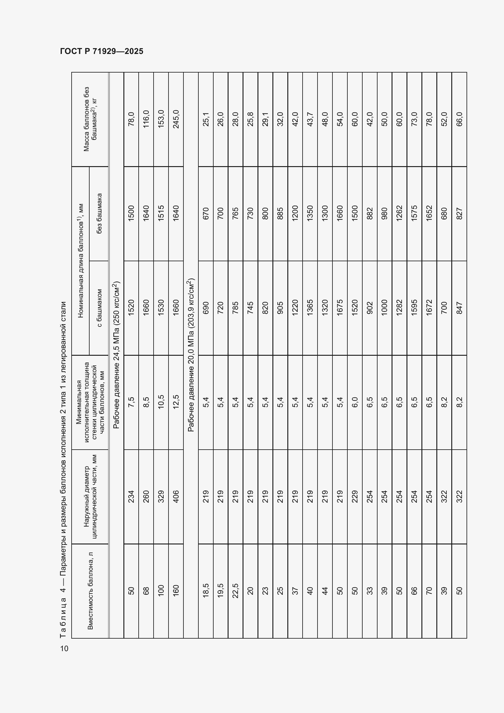 Страница 16 ГОСТ Р 71929-2025