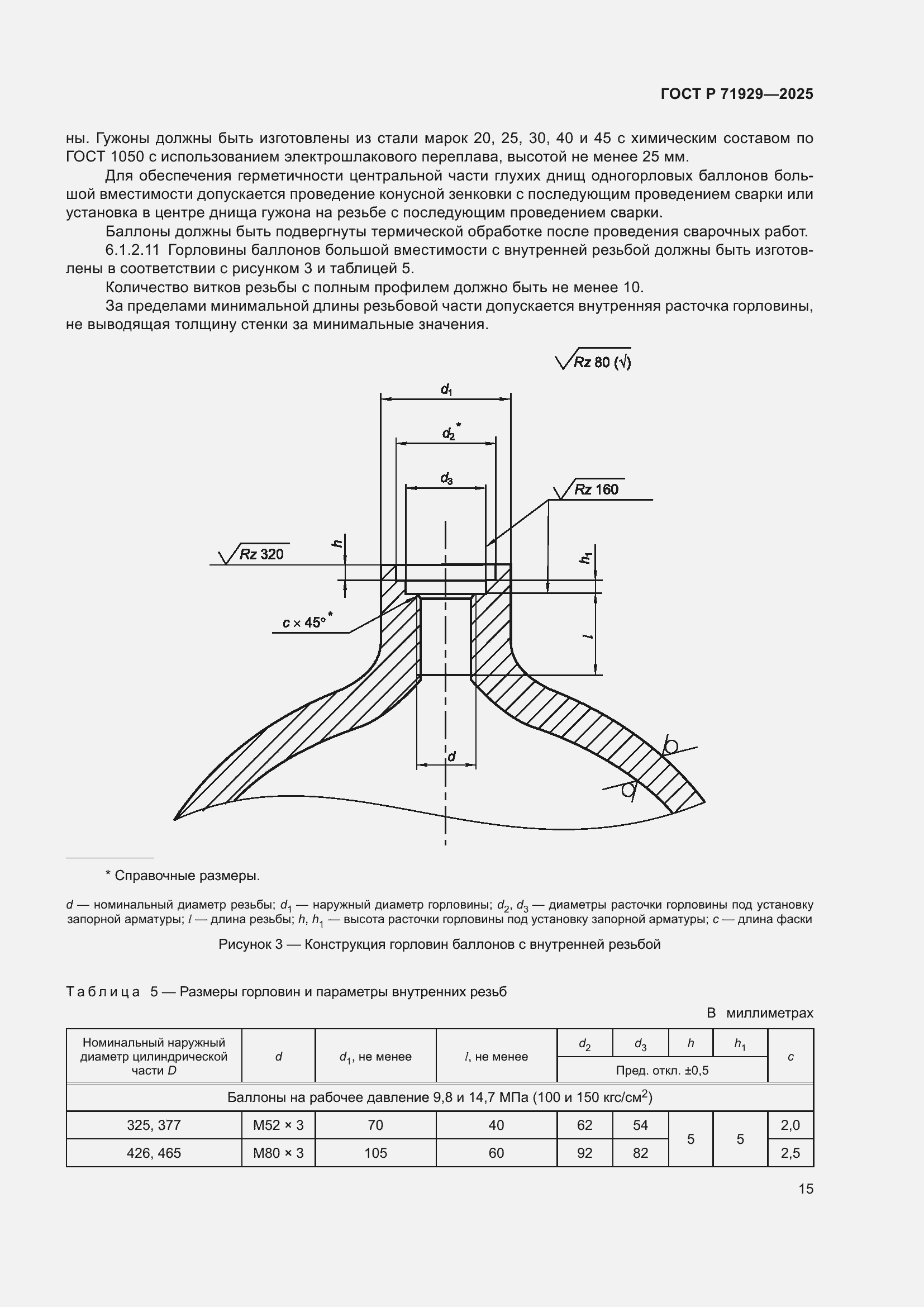 Страница 21 ГОСТ Р 71929-2025