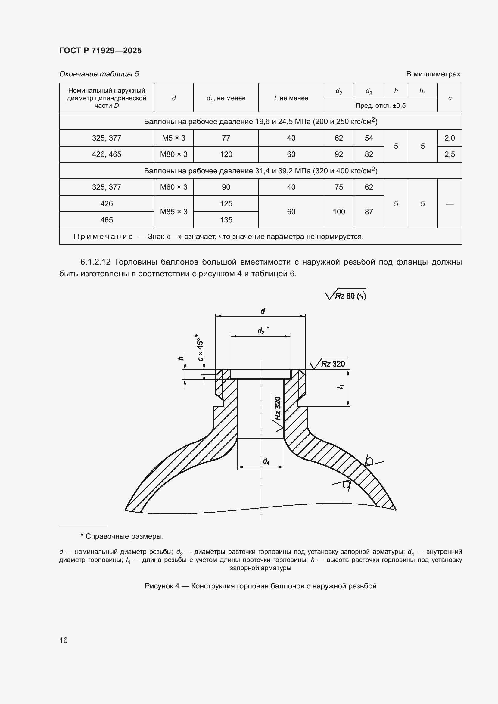 Страница 22 ГОСТ Р 71929-2025