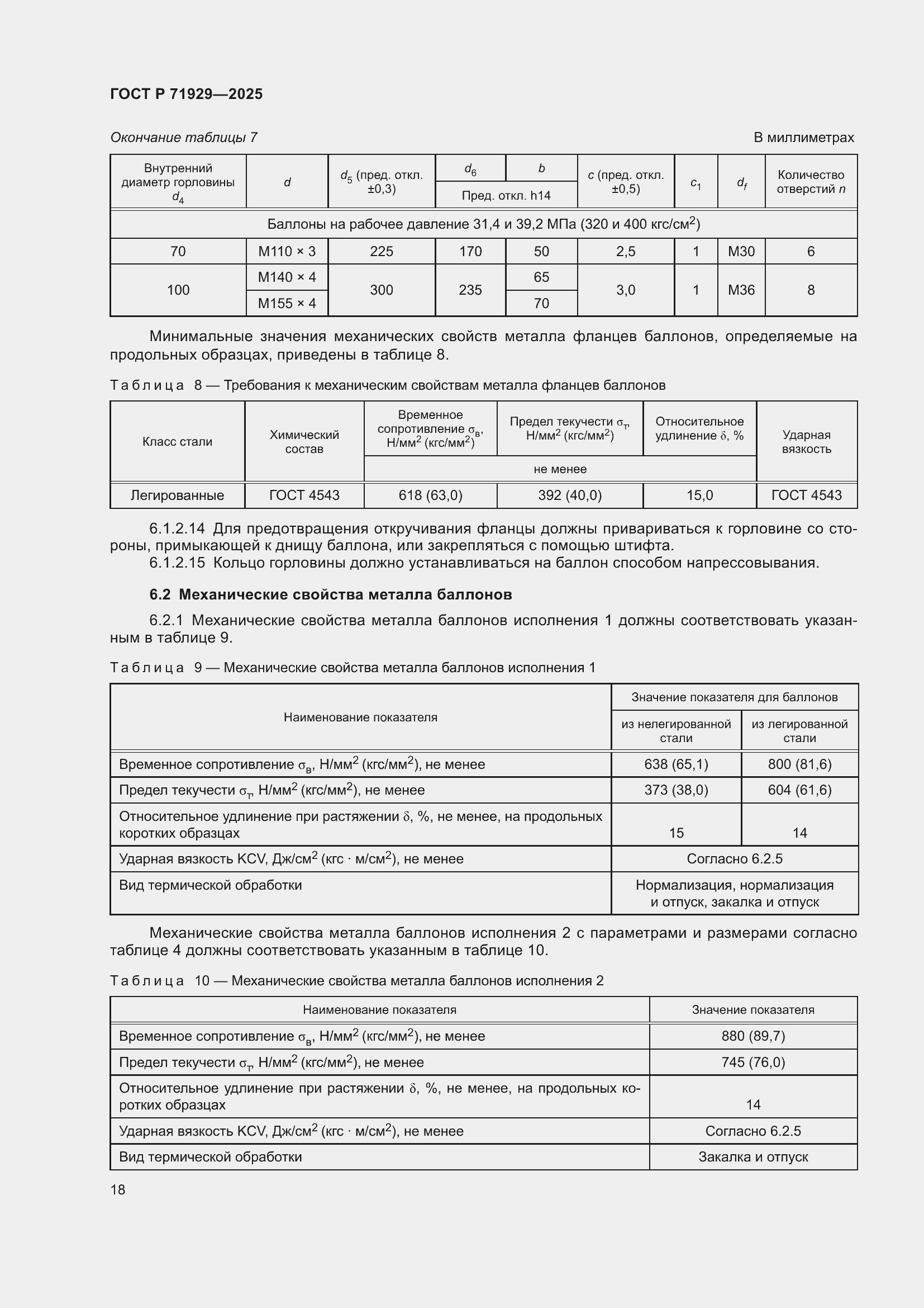 Страница 24 ГОСТ Р 71929-2025
