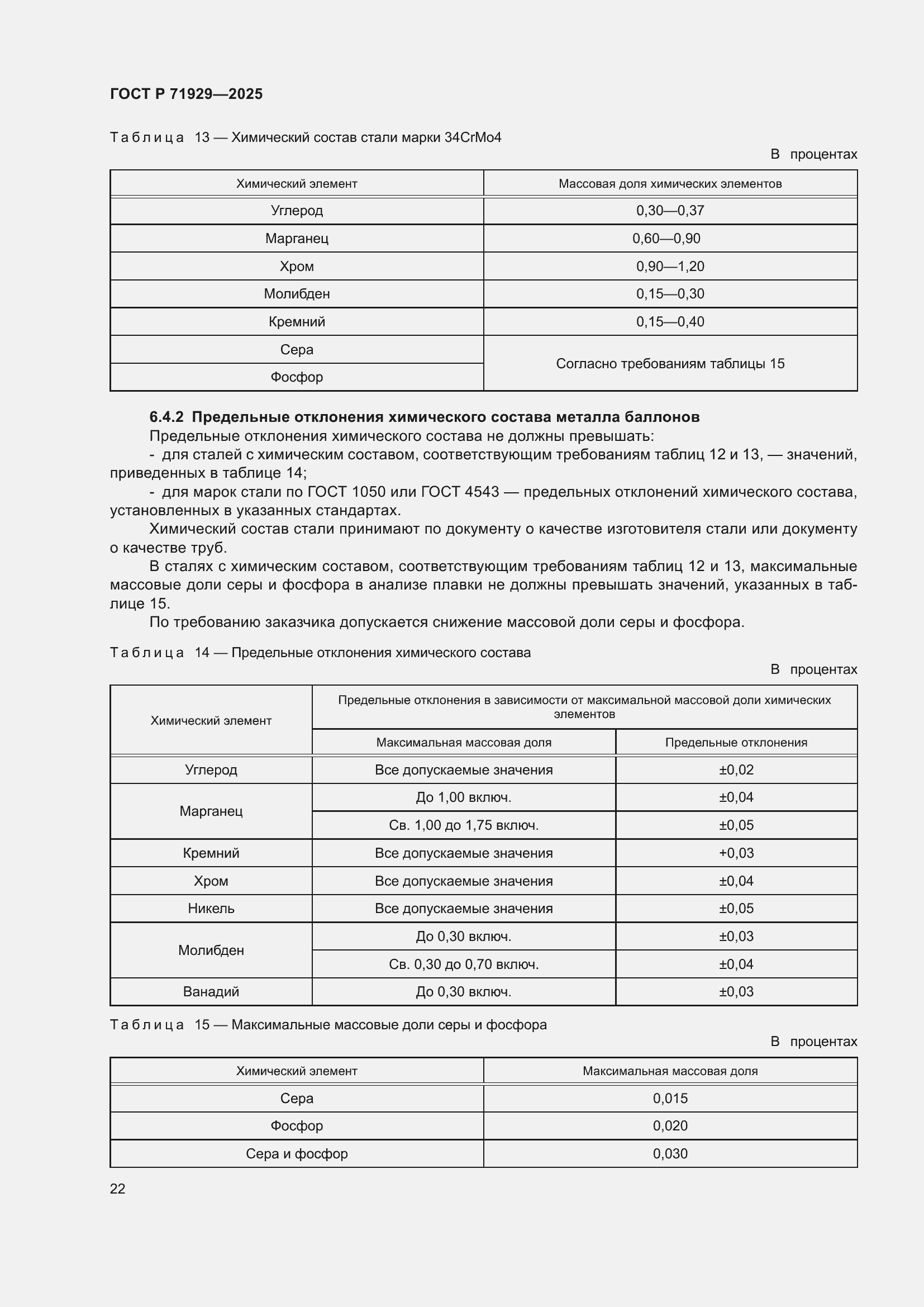 Страница 28 ГОСТ Р 71929-2025
