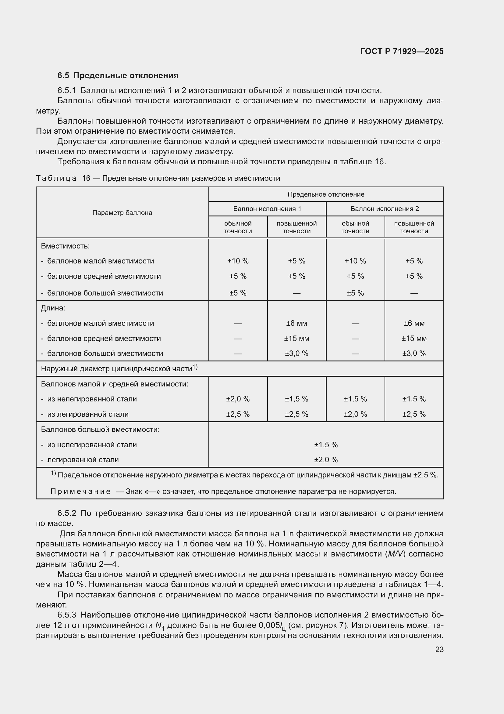 Страница 29 ГОСТ Р 71929-2025